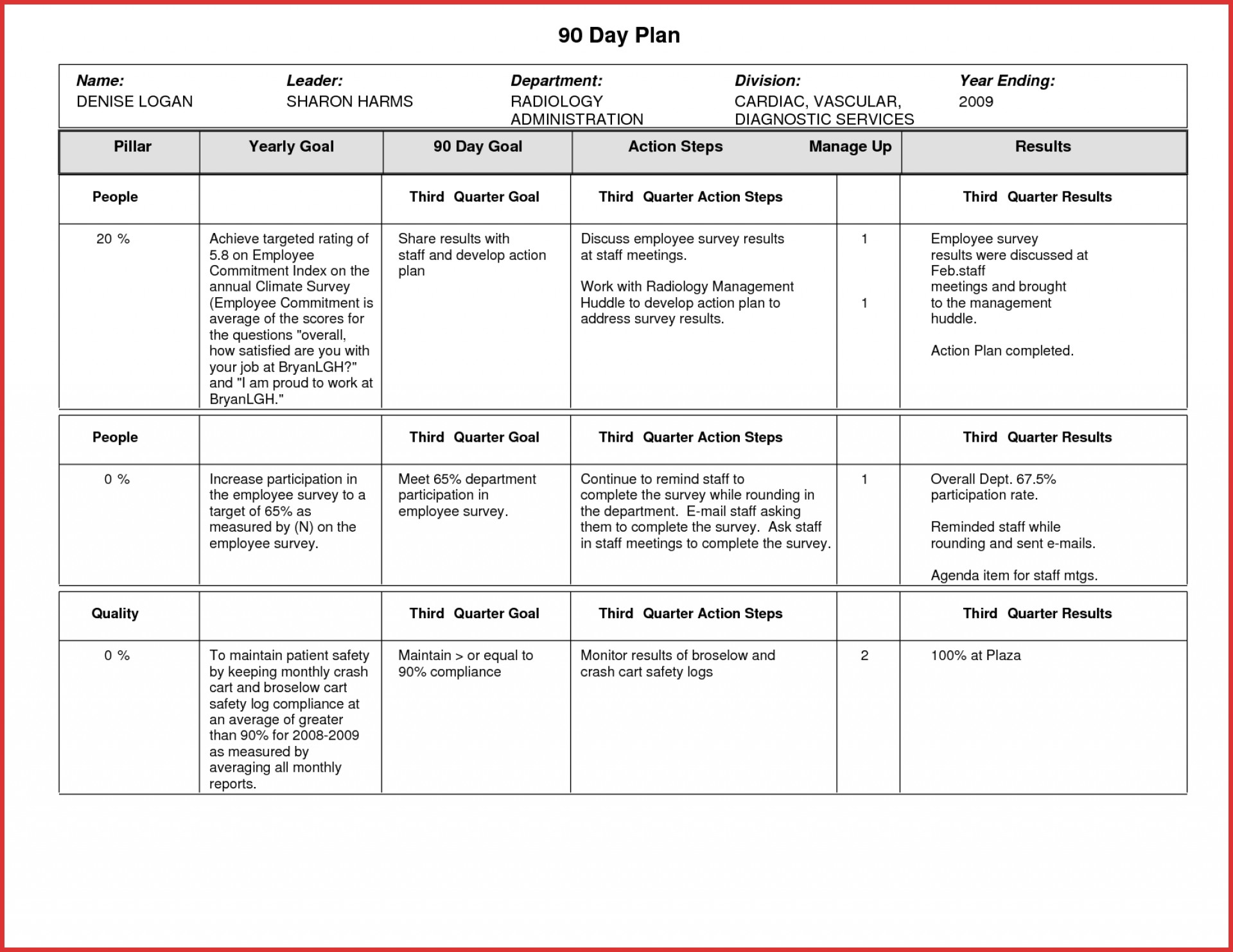 30 day plan template