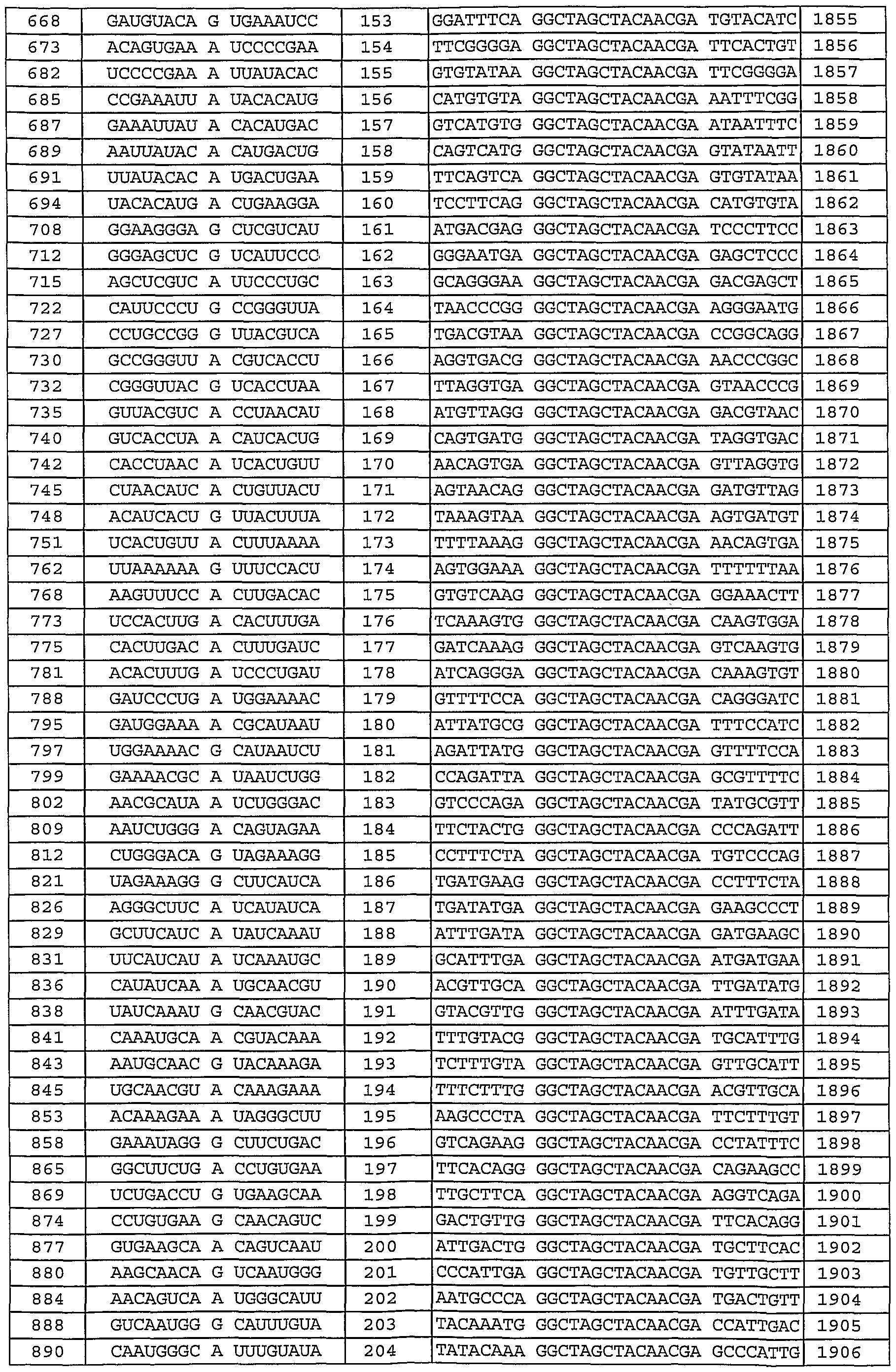 1 Year Depo-Provera Dosing Calendar - Calendar Inspiration