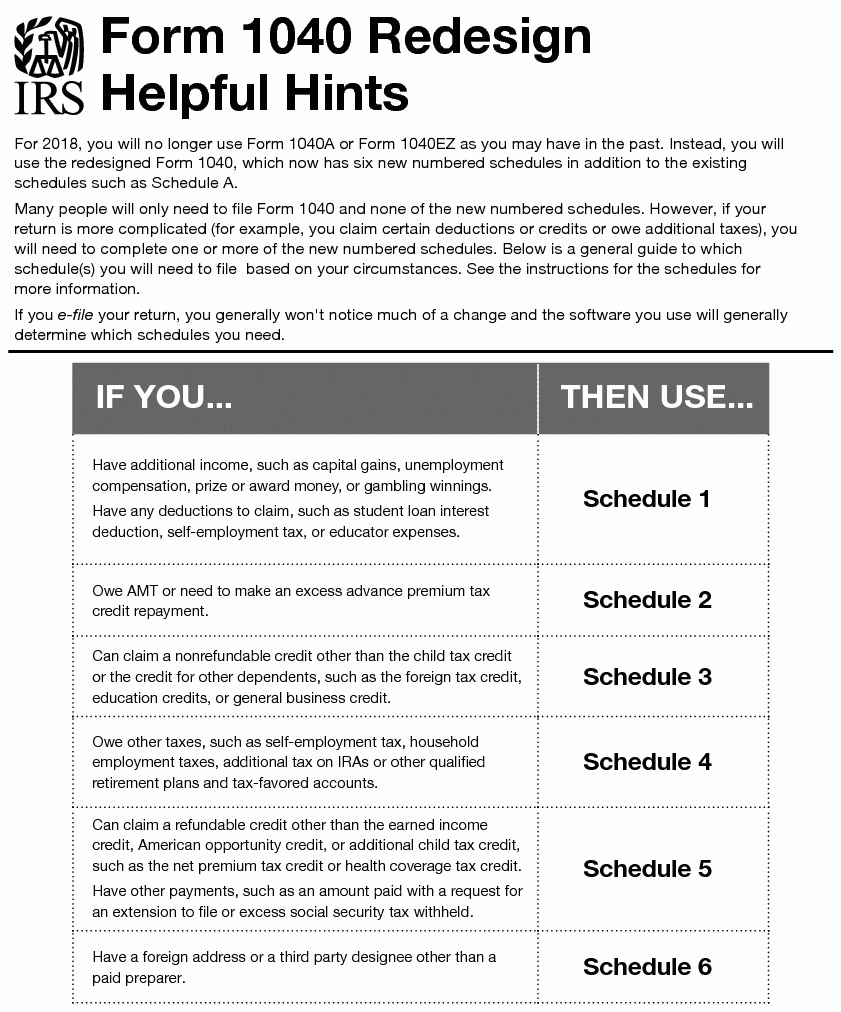 1040 (2018) | Internal Revenue Service