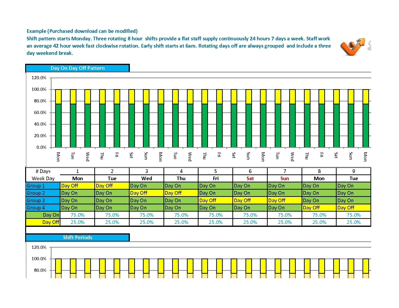 12 Hour Shift Schedule Template | Calendar Printing Example