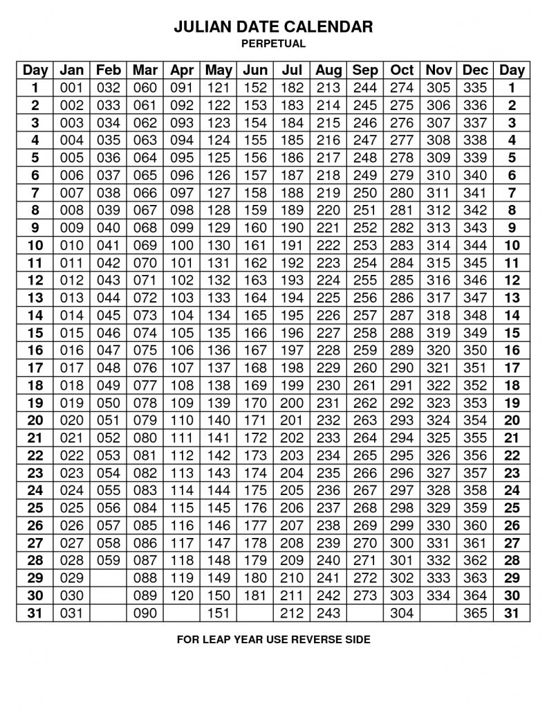 2017 Julian Calendar Printable Calendar Template Printable