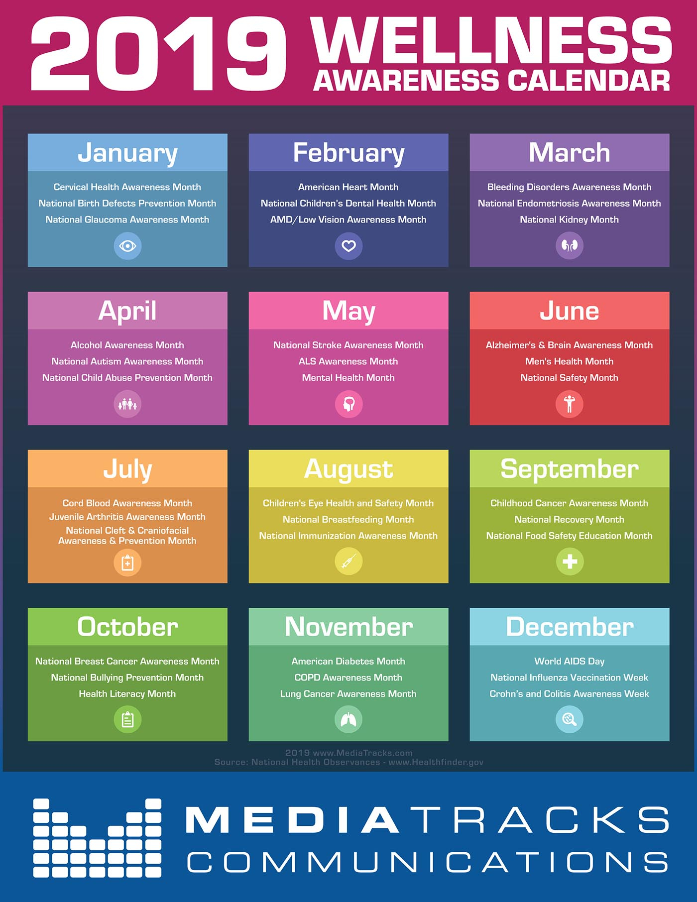 2019 Health &amp; Wellness Awareness Calendar [Infographic