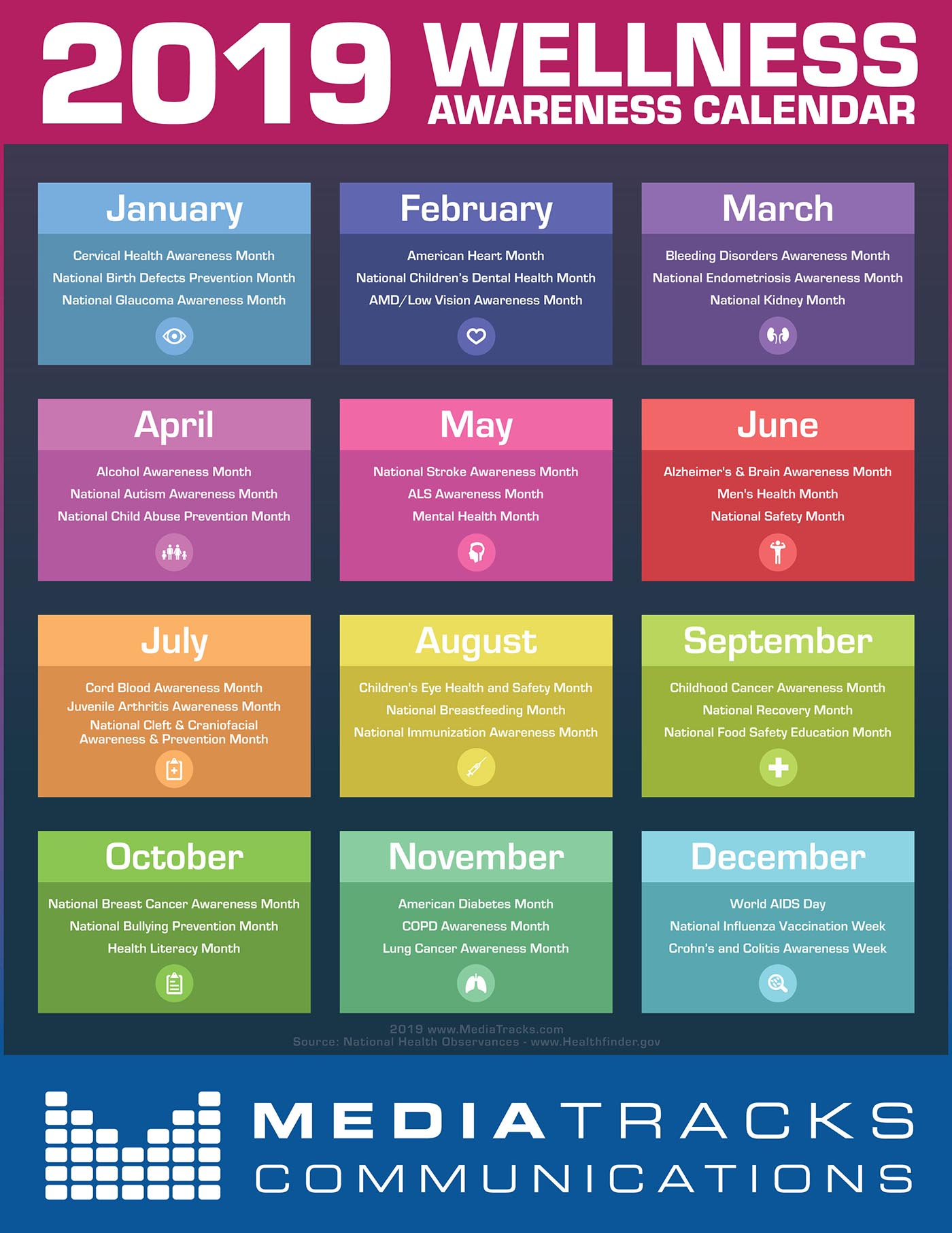 Monthly Wellness Calendar 2020 Pdf Example Calendar Printable   2019 Health Wellness Awareness Calendar Infographic 