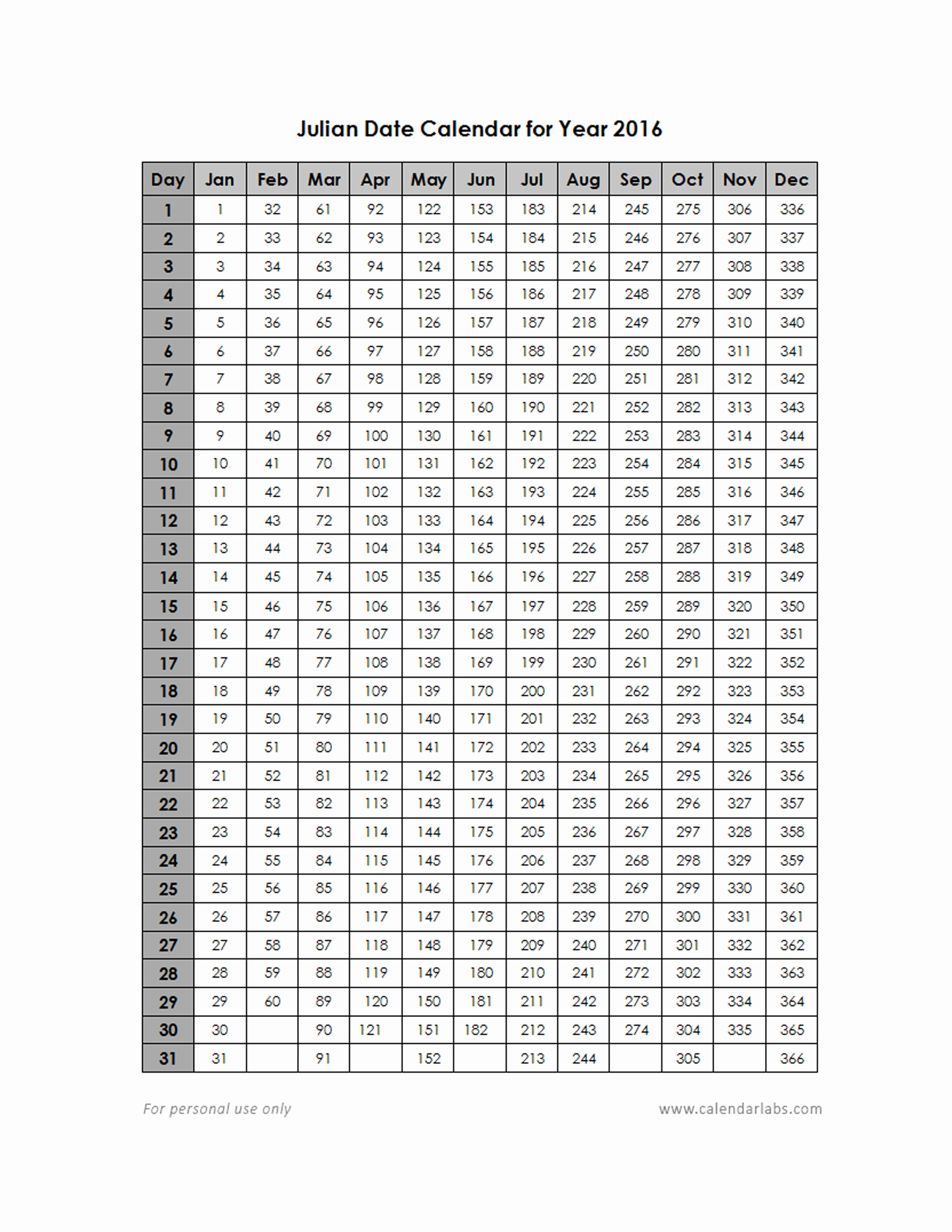 2020 Printable Calender With Julian Day Example Calendar