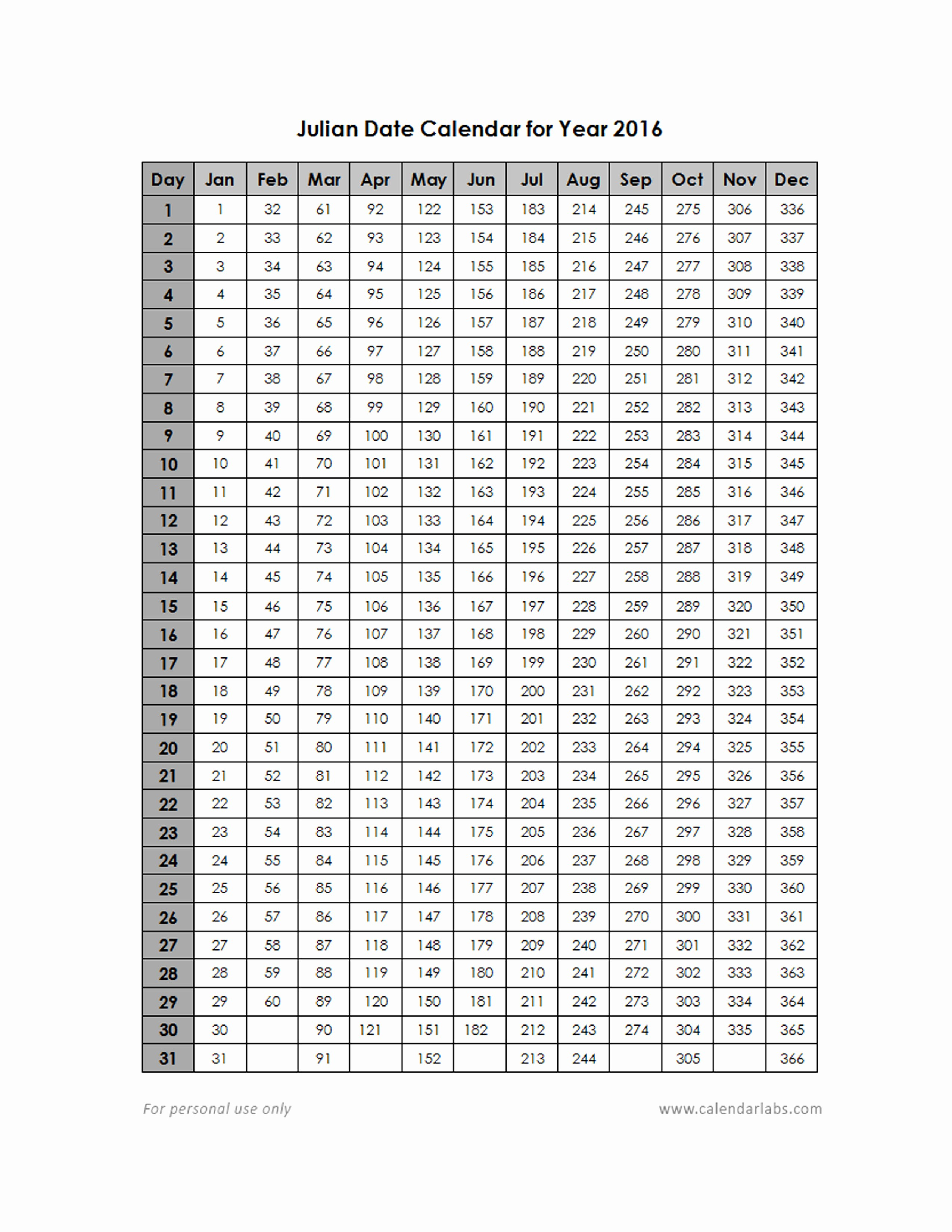 2019 Julian Calendar | Calendar Template 2019