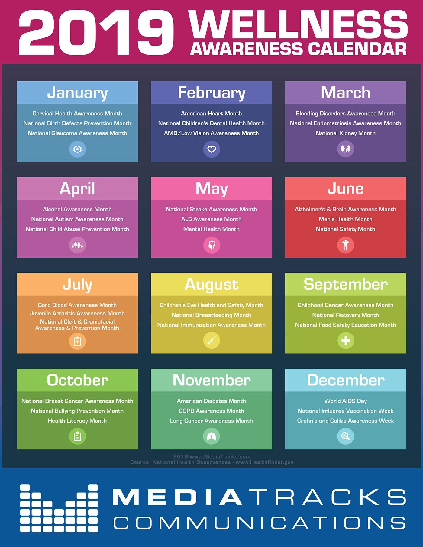 2019 Wellness Awareness Calendar [Infographic] - Mediatracks