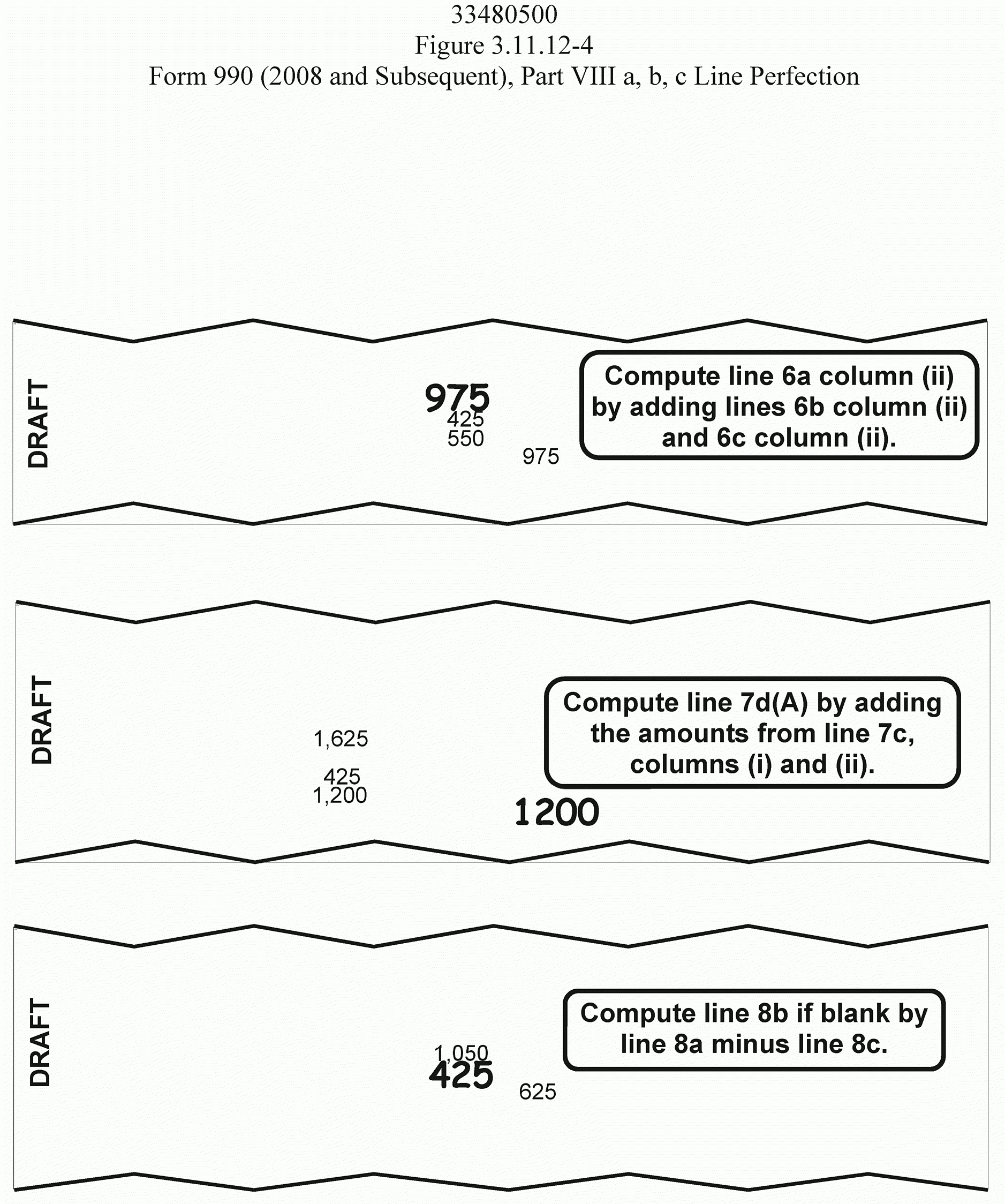 3.11.12 Exempt Organization Returns | Internal Revenue Service