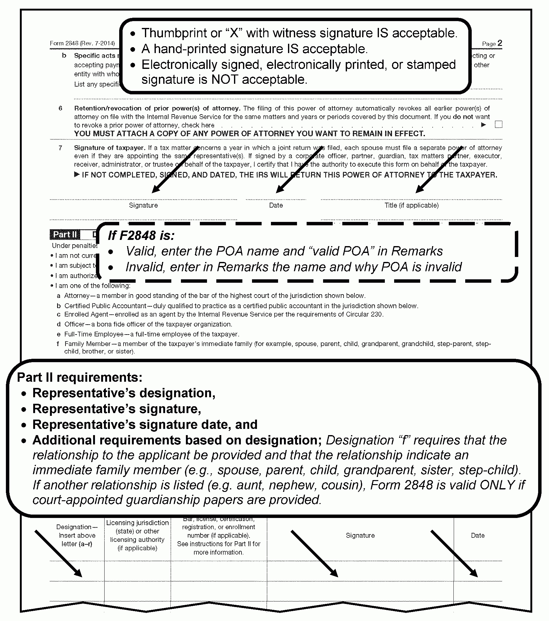 3.21.263 Irs Individual Taxpayer Identification Number (Itin