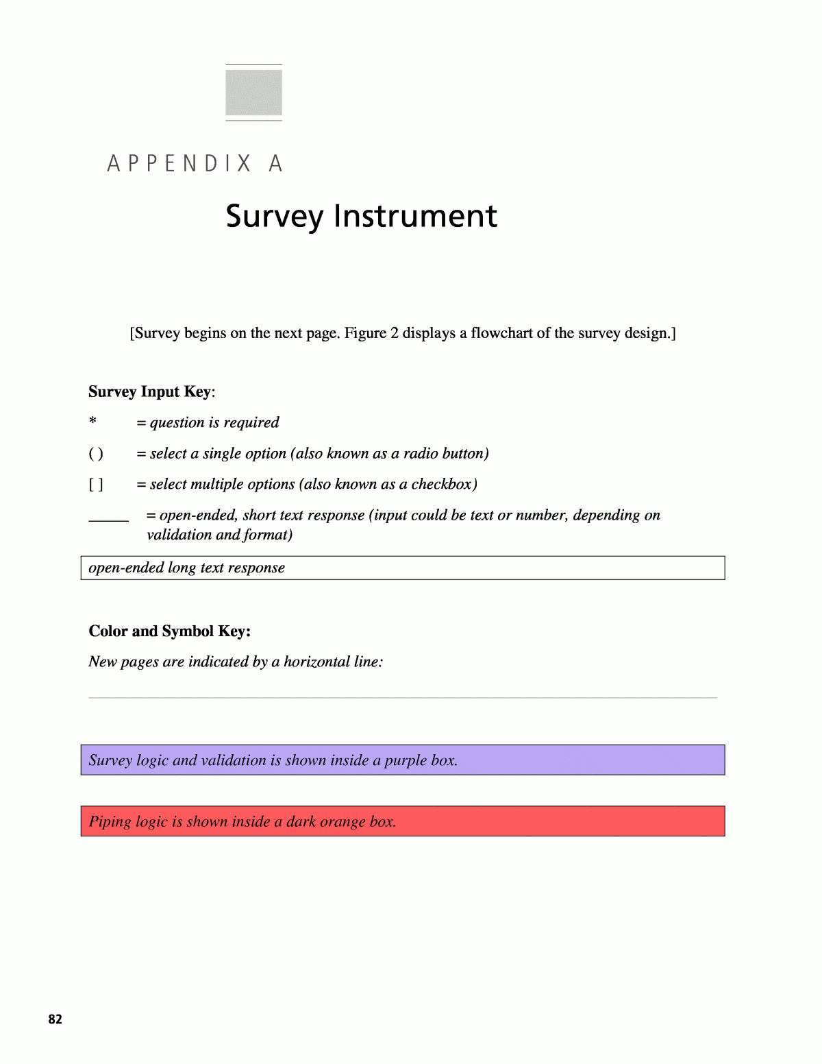 Appendix A - Survey Instrument | Managing The Transit