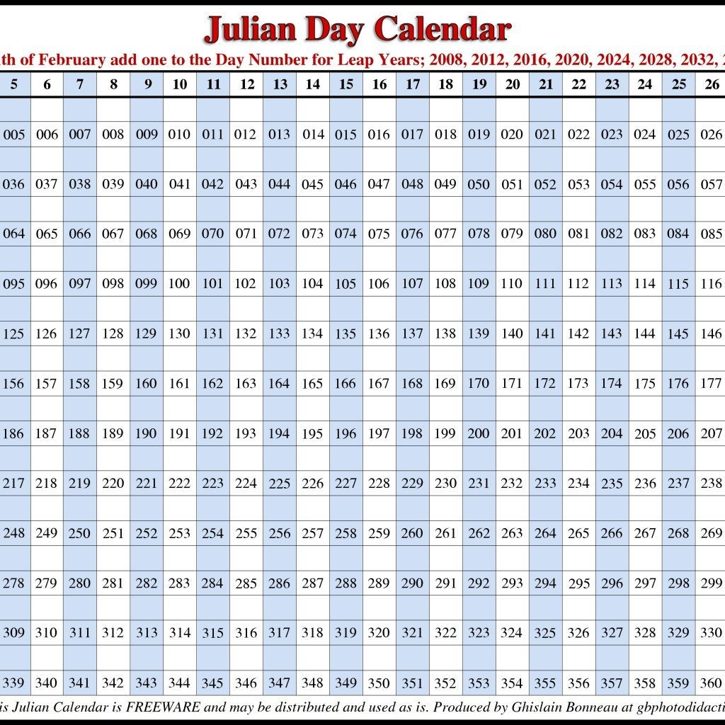 April Calendar With Julian Date | Calendar Template