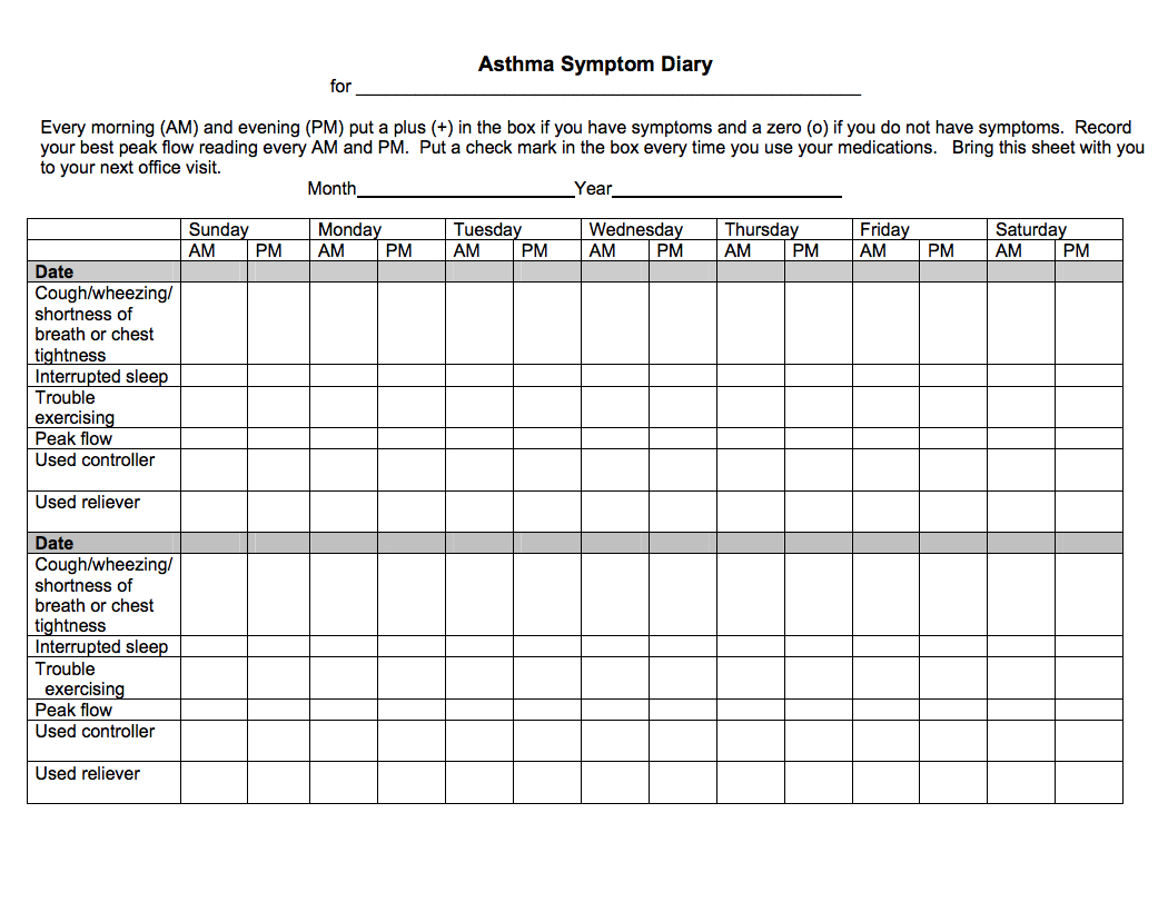 Asthma : School Nursing 101