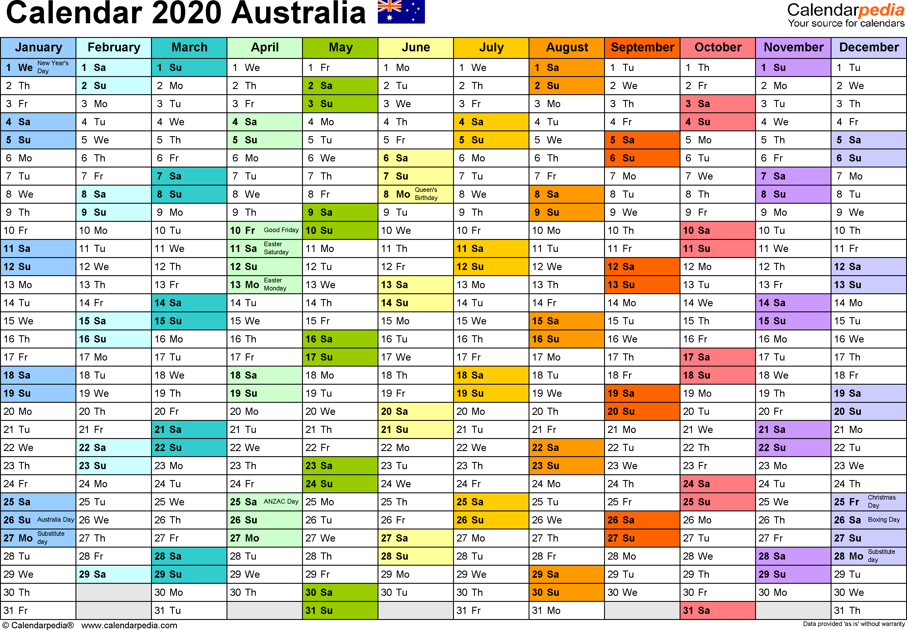 Australia Calendar 2020 - Free Word Calendar Templates