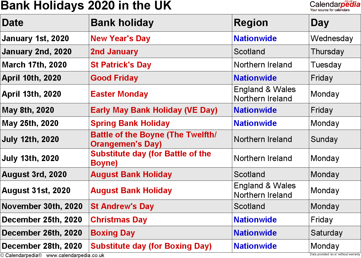 how many bank holidays in one year uk