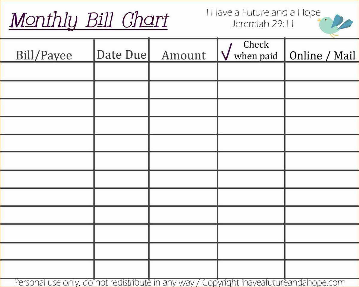 Bills Budget Spreadsheet Spreadsheet Software Google