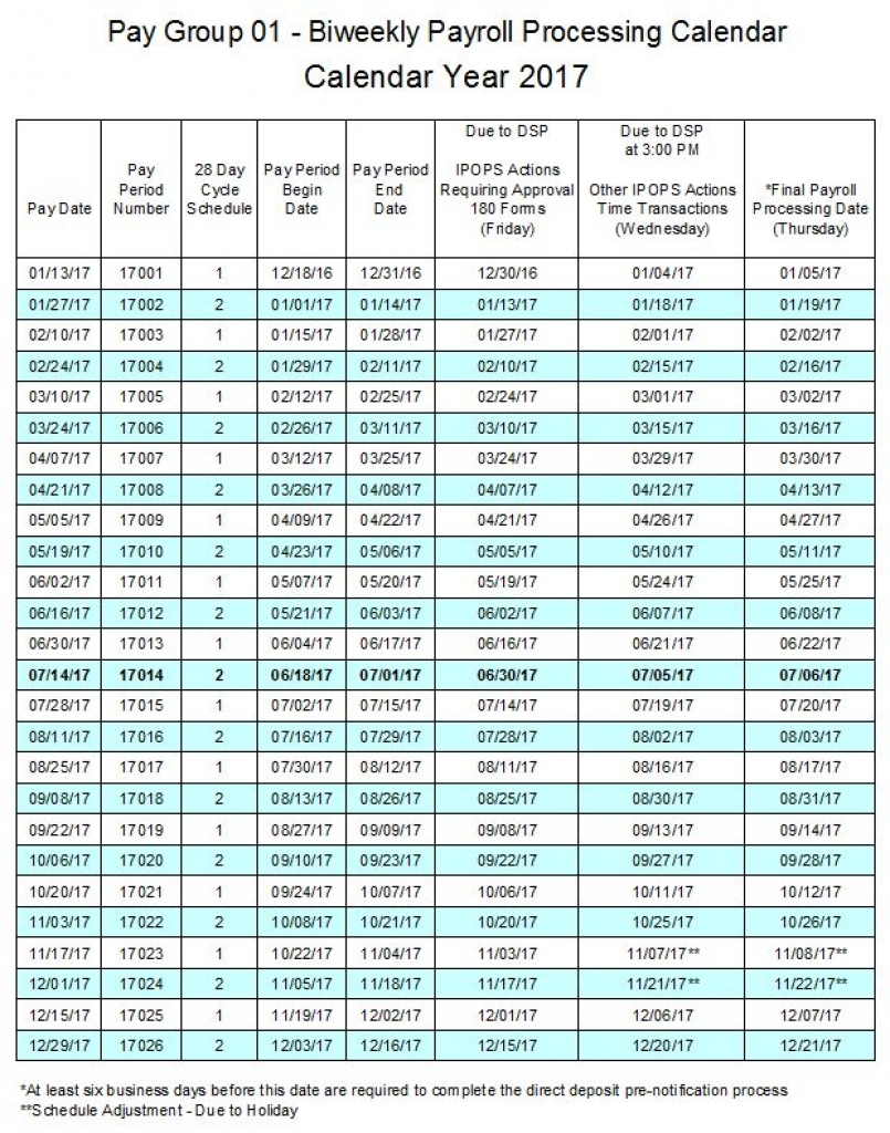 Biweekly Payroll Calendarmplate Pay Schedule Excel Bi Weekly