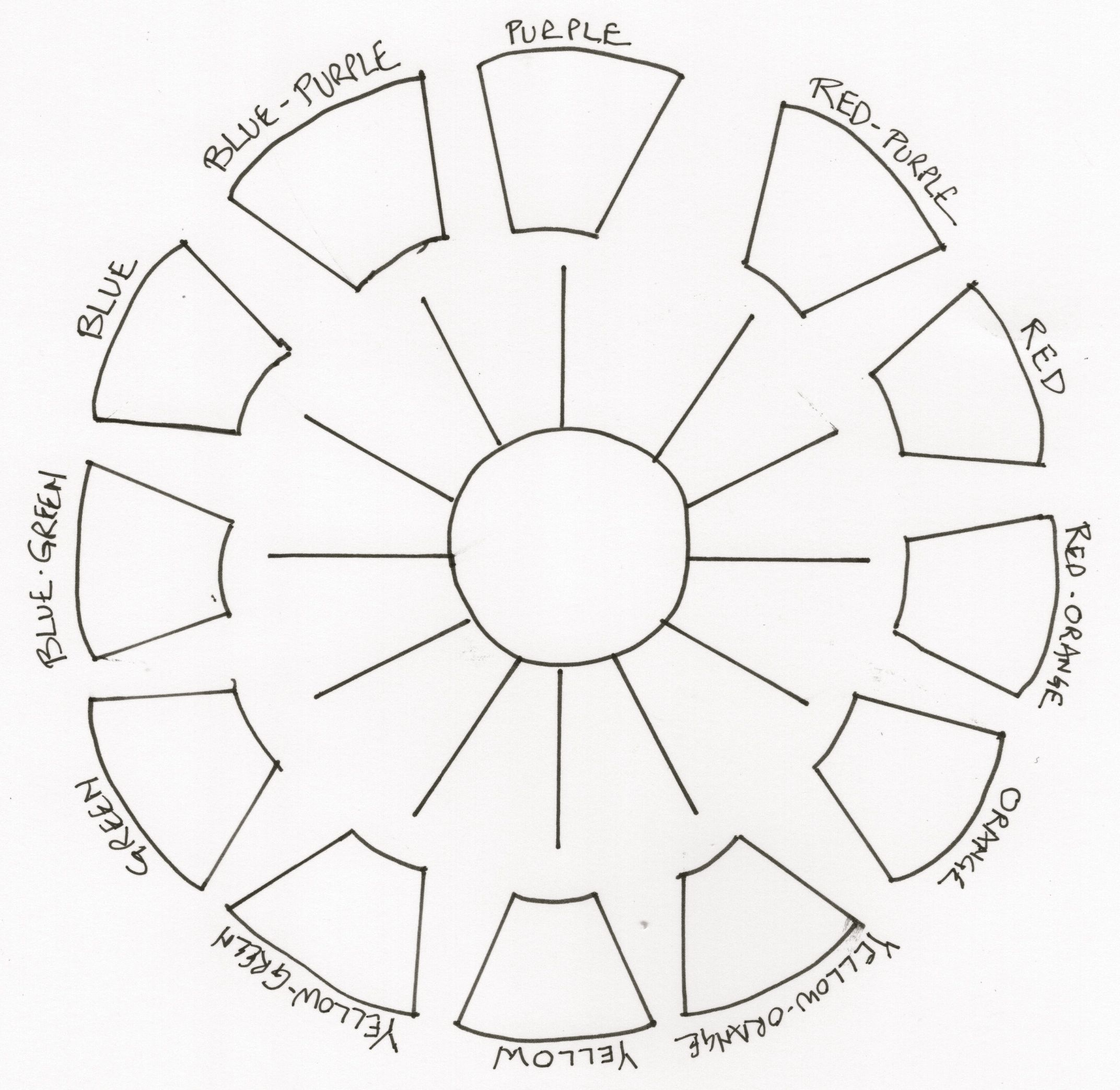 Wheel Of The Year Template | Example Calendar Printable