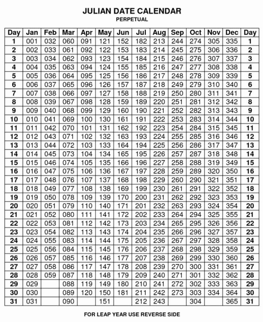 Depo Provera Injection Chart