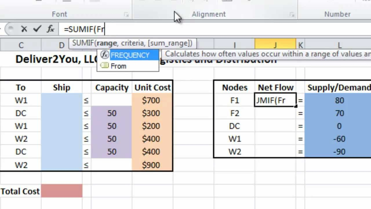 Deliver2You: Product Logistics And Distribution Using Excel