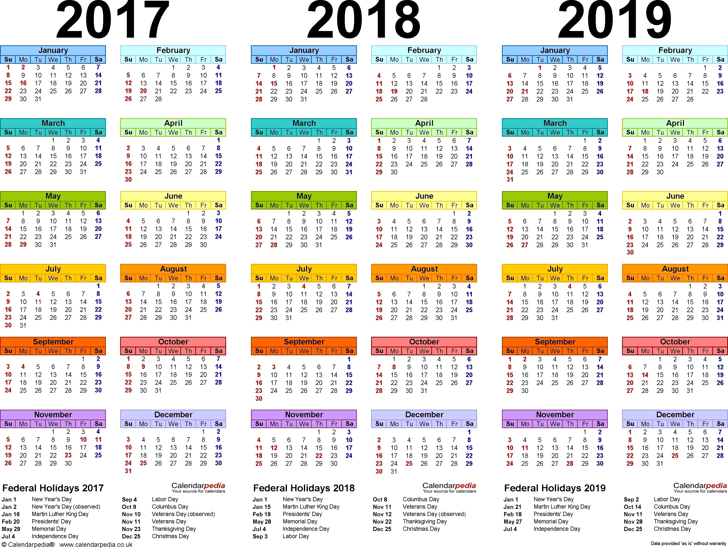 Depo Schedule Chart