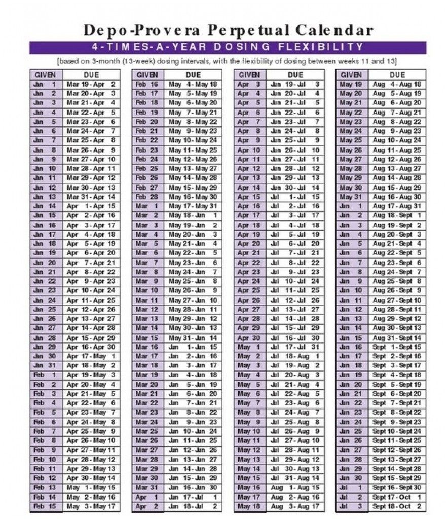 Printable Depo Provera Perpetual Calendar