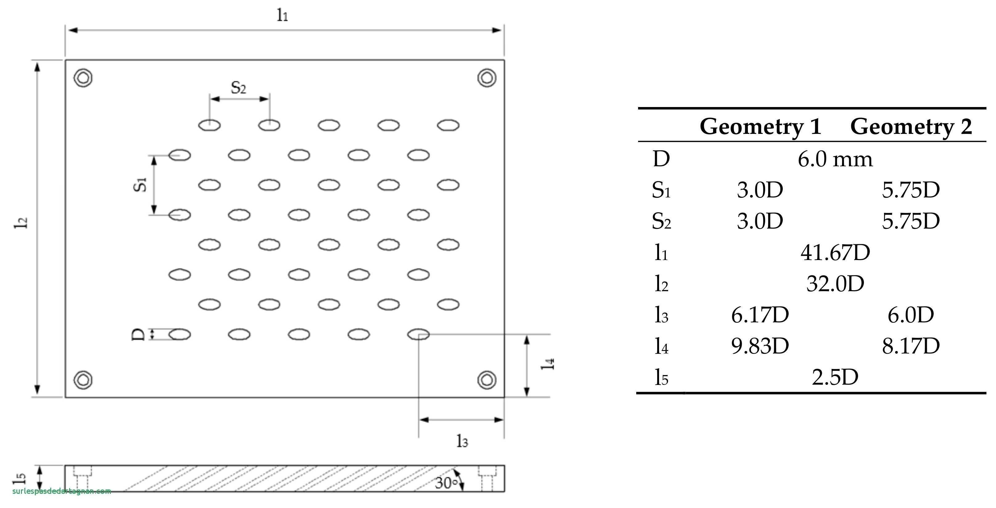 Depo Calendar Chart