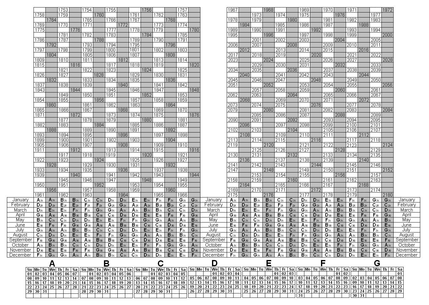 Depo Provera Next Dose Calendar | Calendar Printing Example