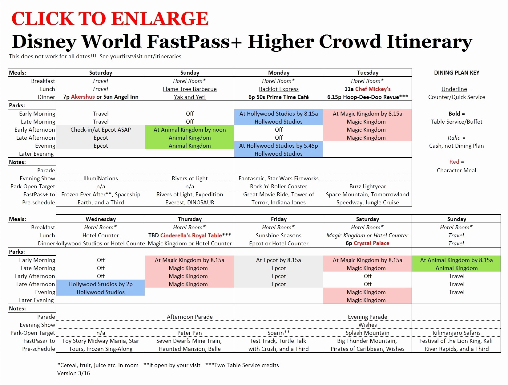 Disney Trip Planner Spreadsheet And Travel Planning