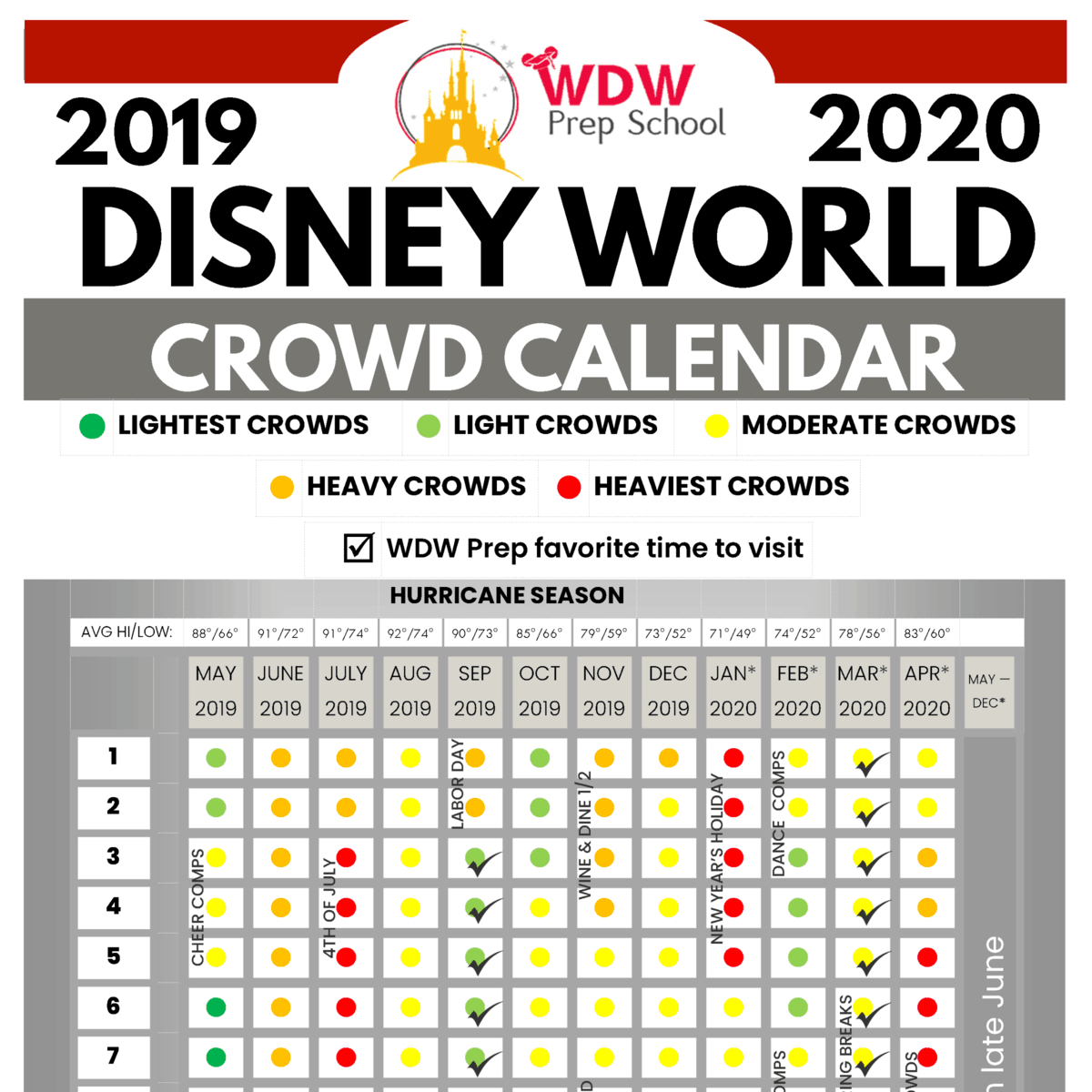 Disney World 2019 &amp; 2020 Crowd Calendar (Best Times To Go