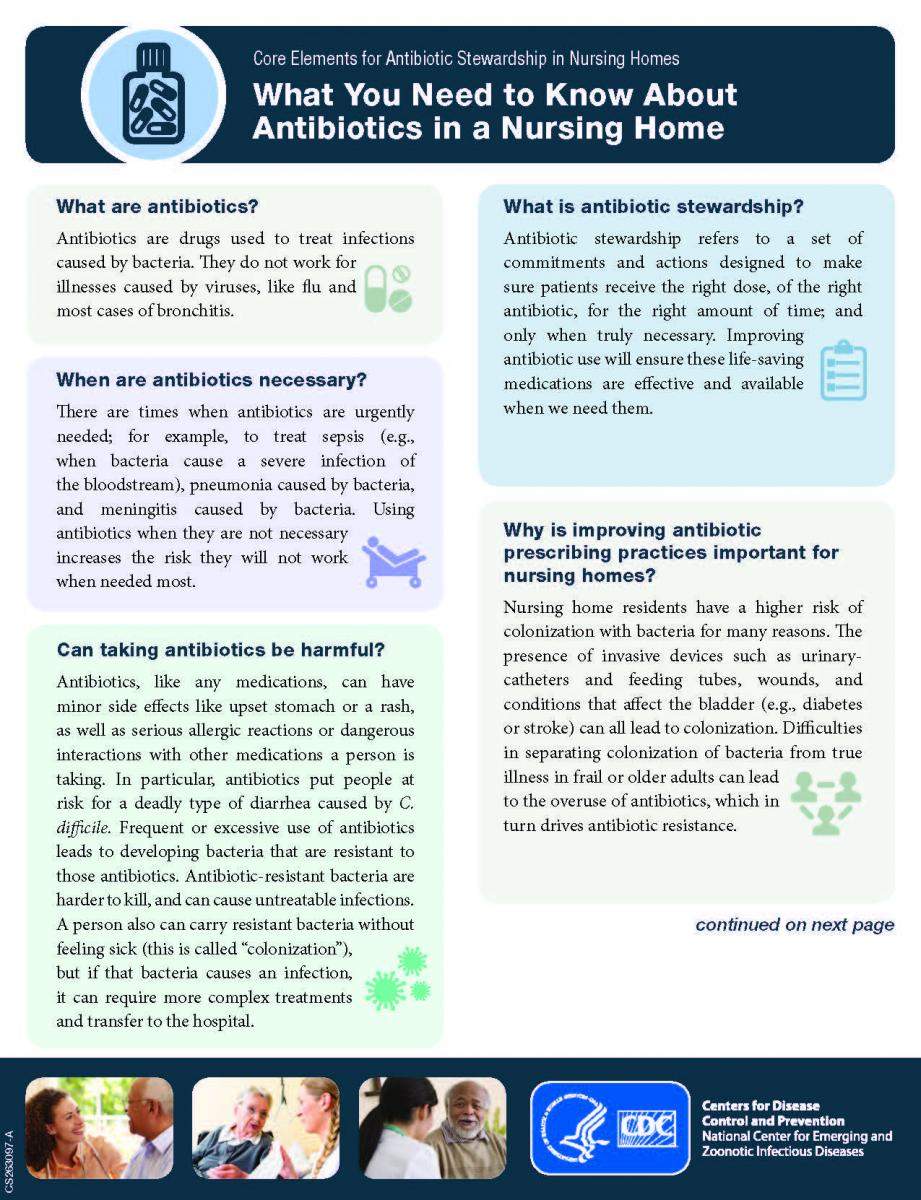 Exploring Antibiotics And Their Role In Fighting Bacterial