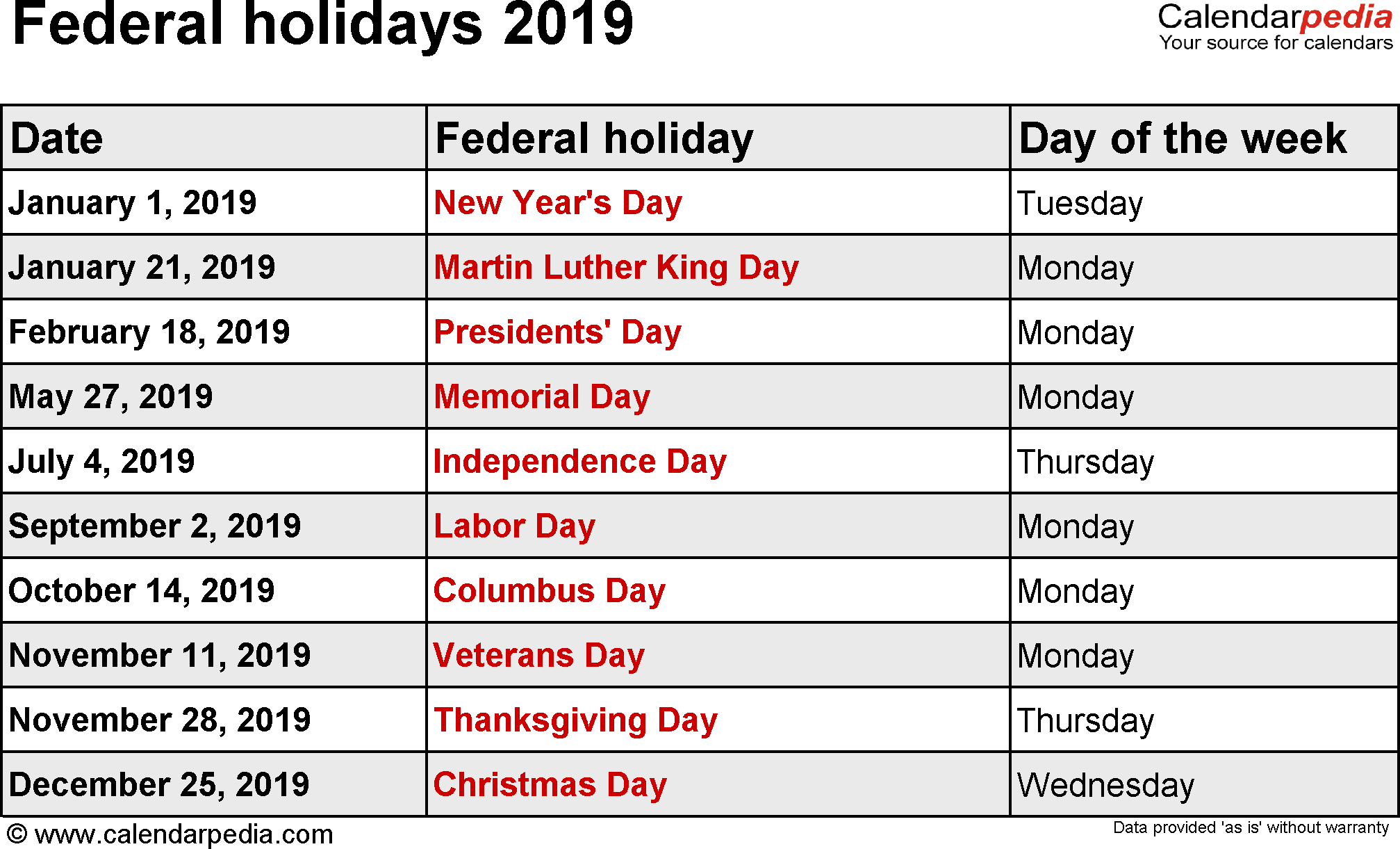 Federal Holidays 2019