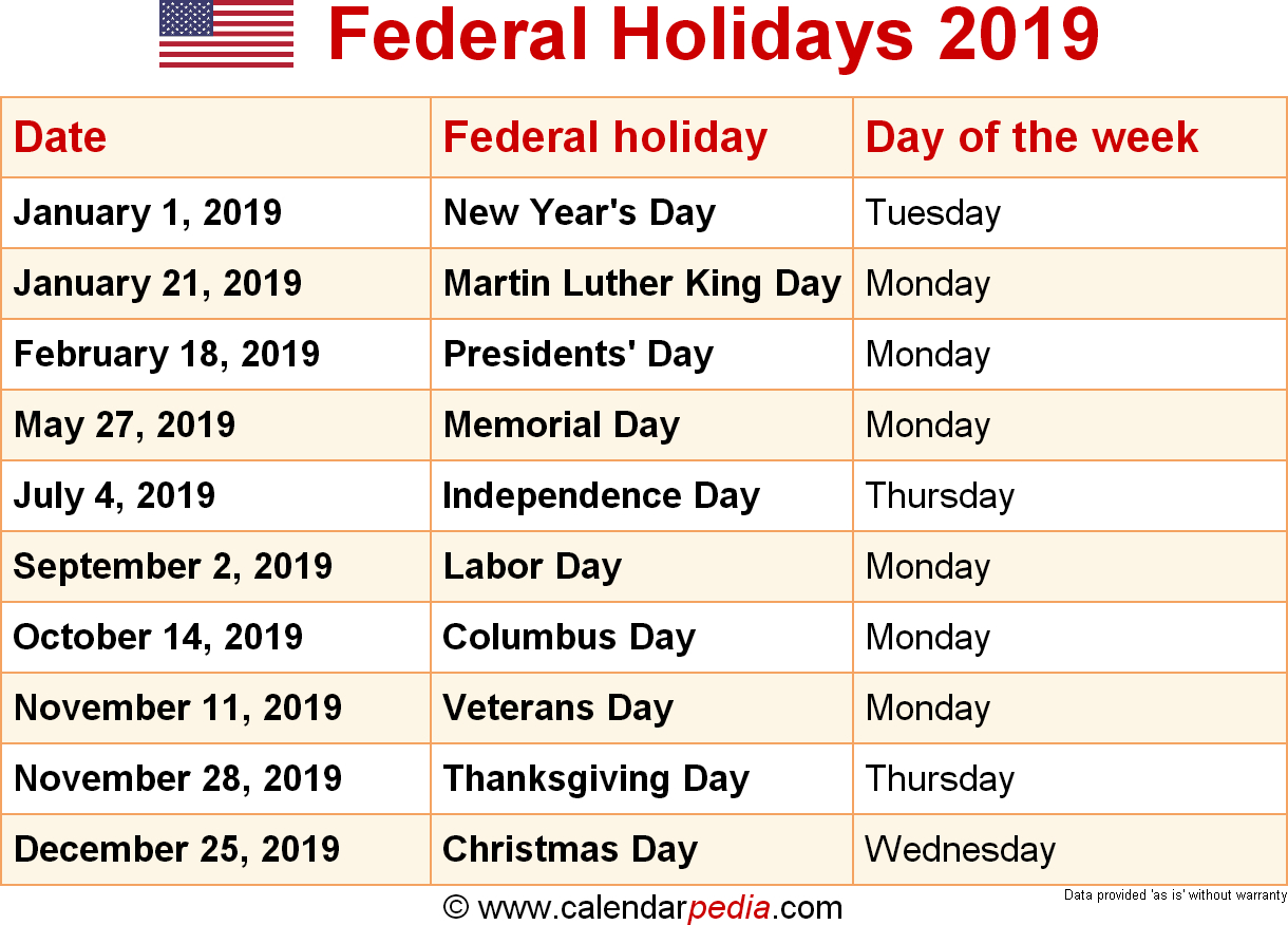 Federal Holidays 2019