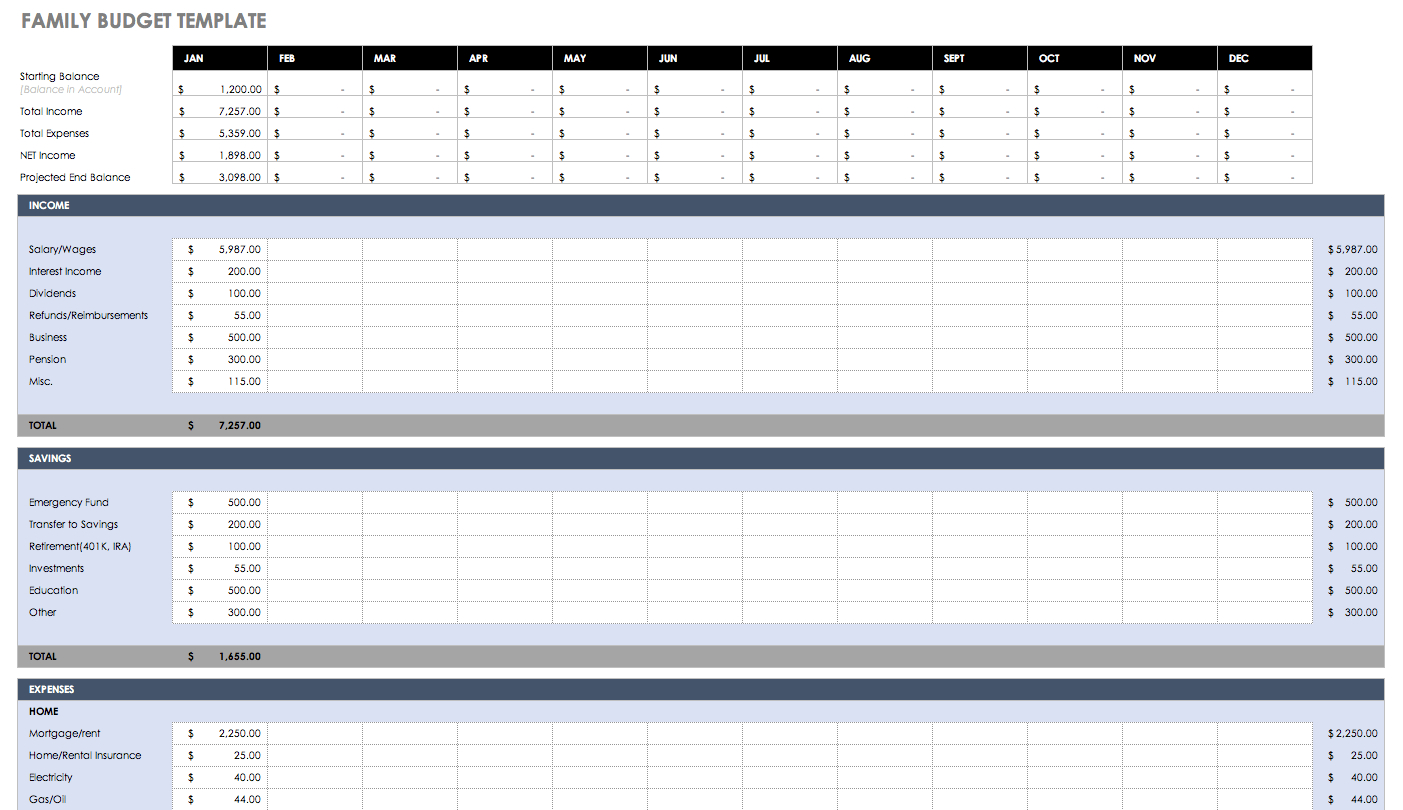 Free Budget Templates In Excel | Smartsheet