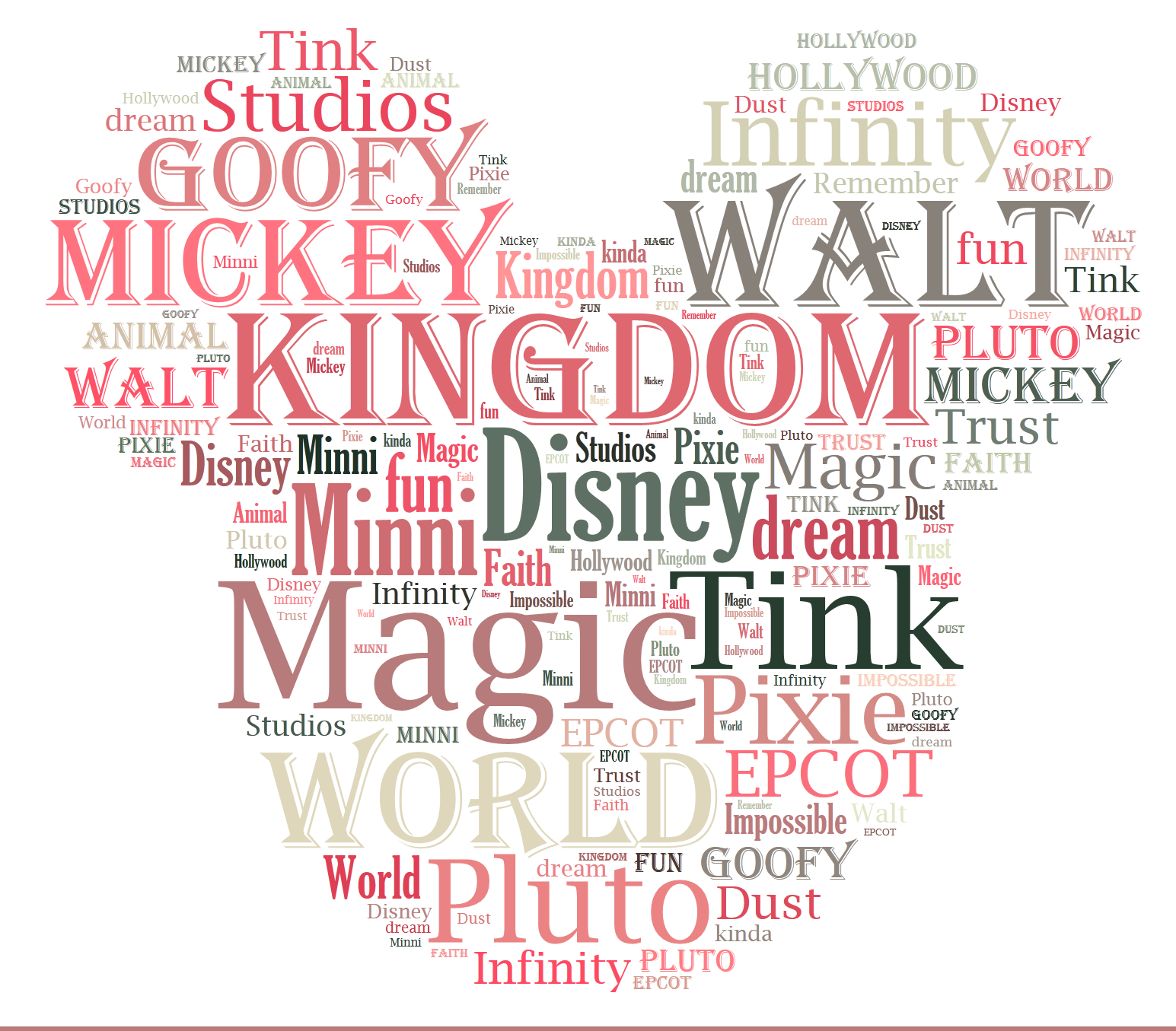 Free Disney Printable Word Cloud | Disney World | Disney