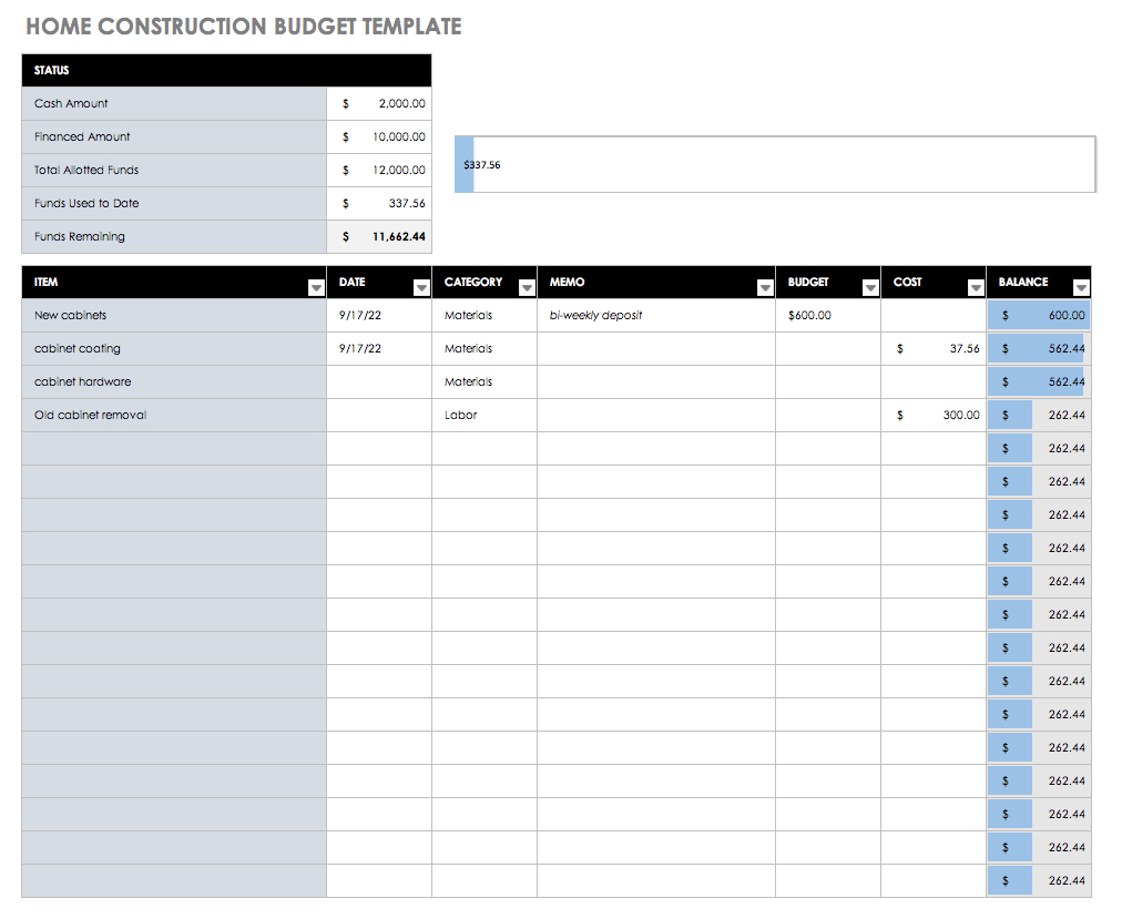 Free Monthly Budget Templates | Smartsheet