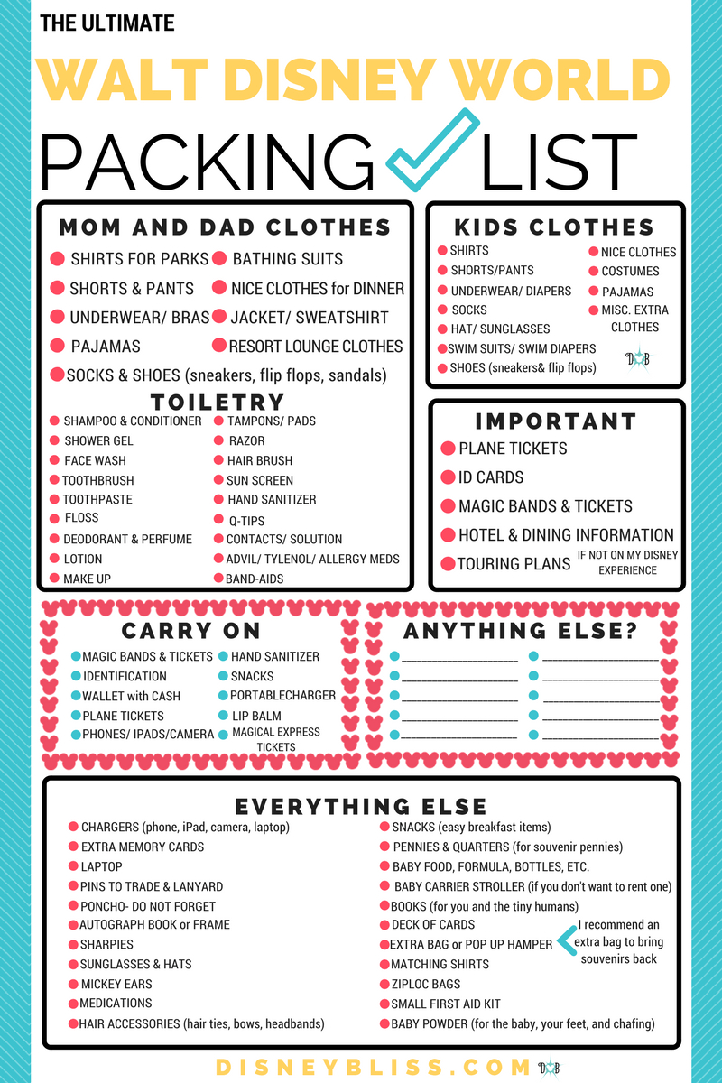 free printable vacation packing list vacation packing - printable trip