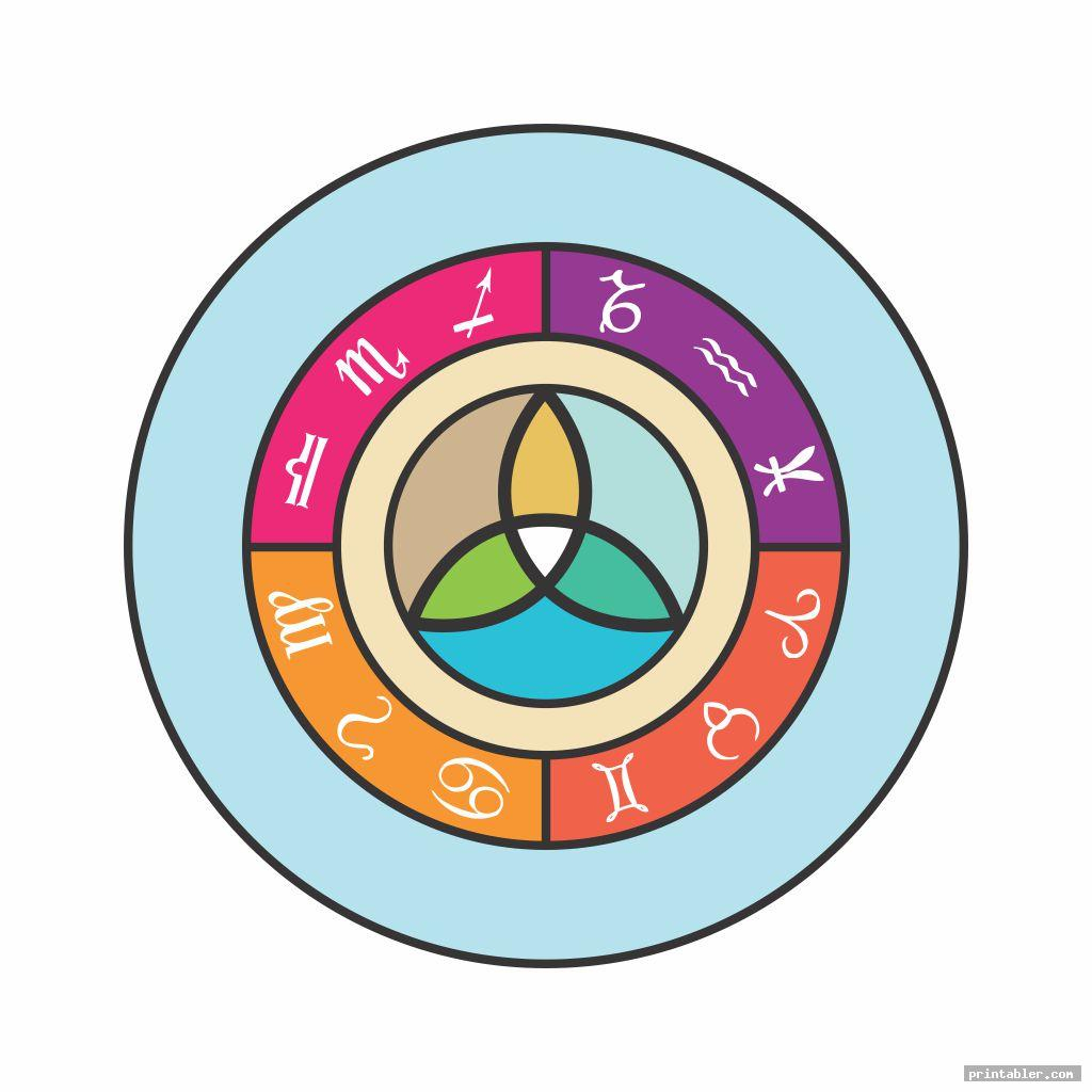 Wheel Of The Year Free Printable | Example Calendar Printable