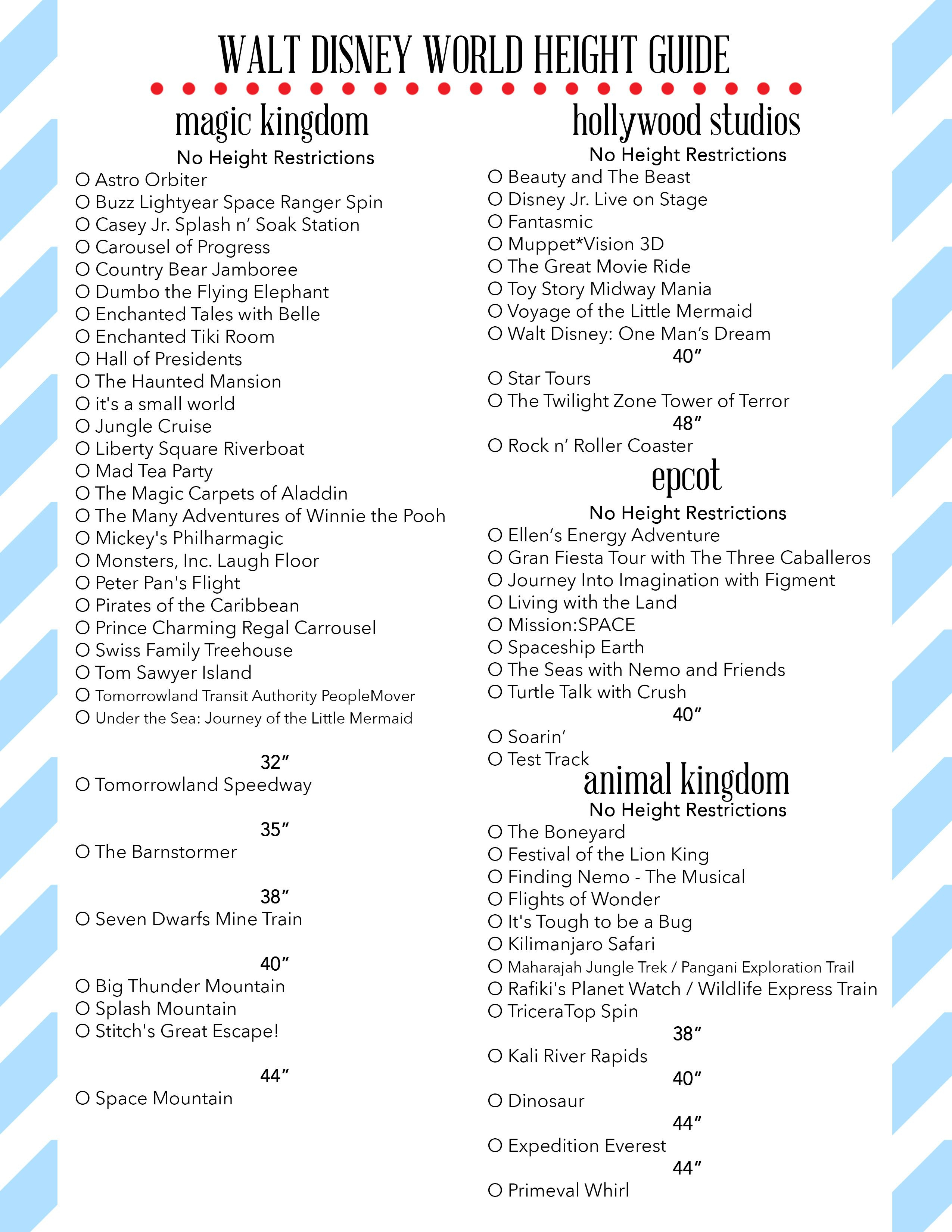 Printable List Of Disney World Attractions By Park