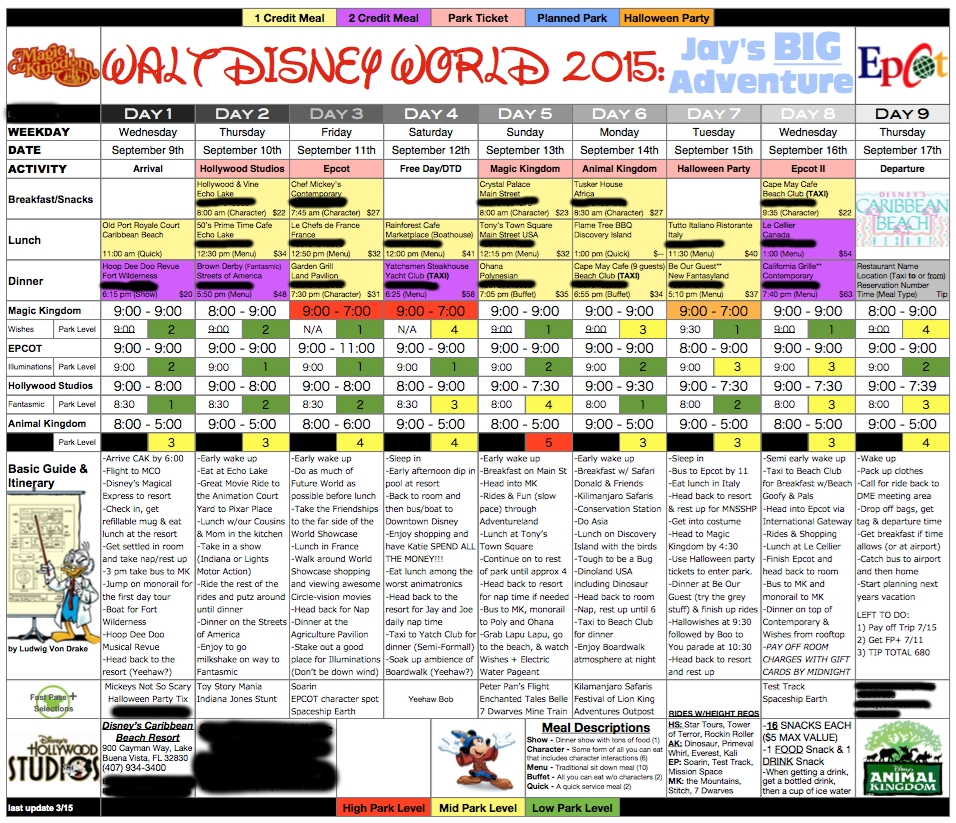 Get Disney World Itinerary Template Blank ⋆ The Best