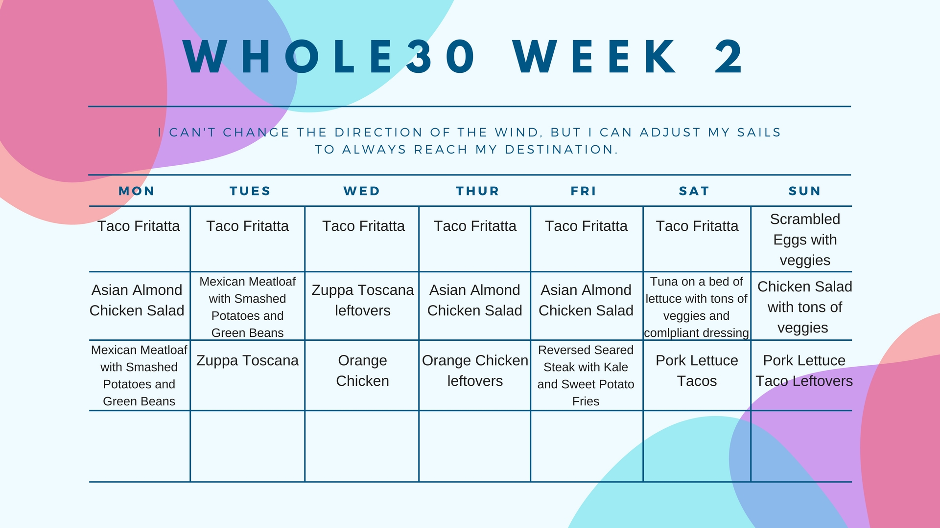 January Whole30 Week 2 Meal Plan And Shopping List – The