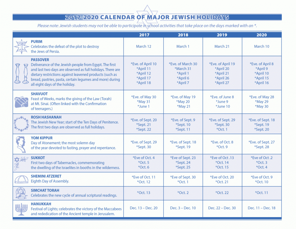 2020 Jewish Holidays Printable Calendar