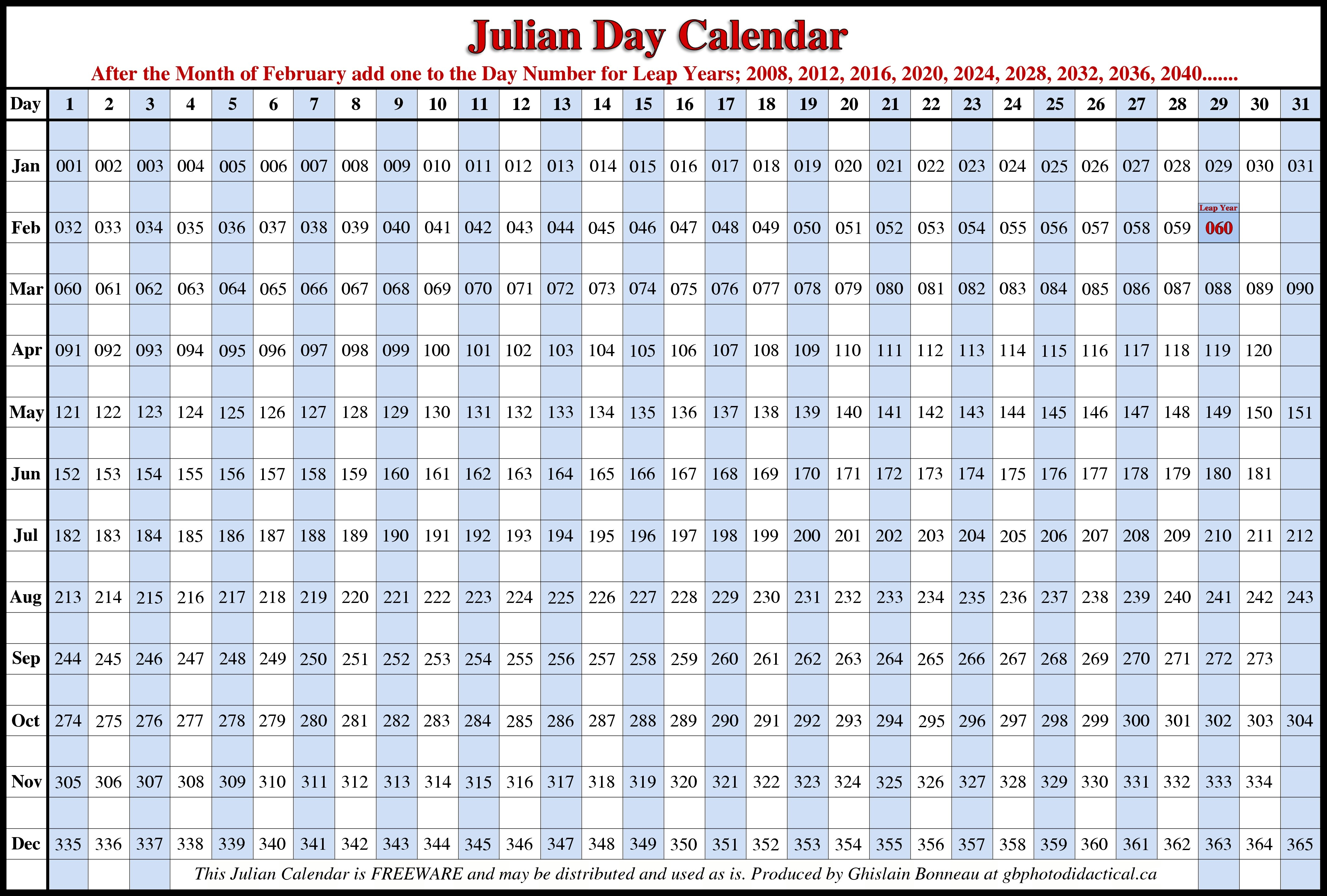 Julian Calendar 2018 Julian Calendar 2018 Julian Calendar