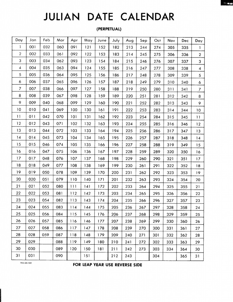 Printable Julian Date Calendar 2020 | Example Calendar Printable