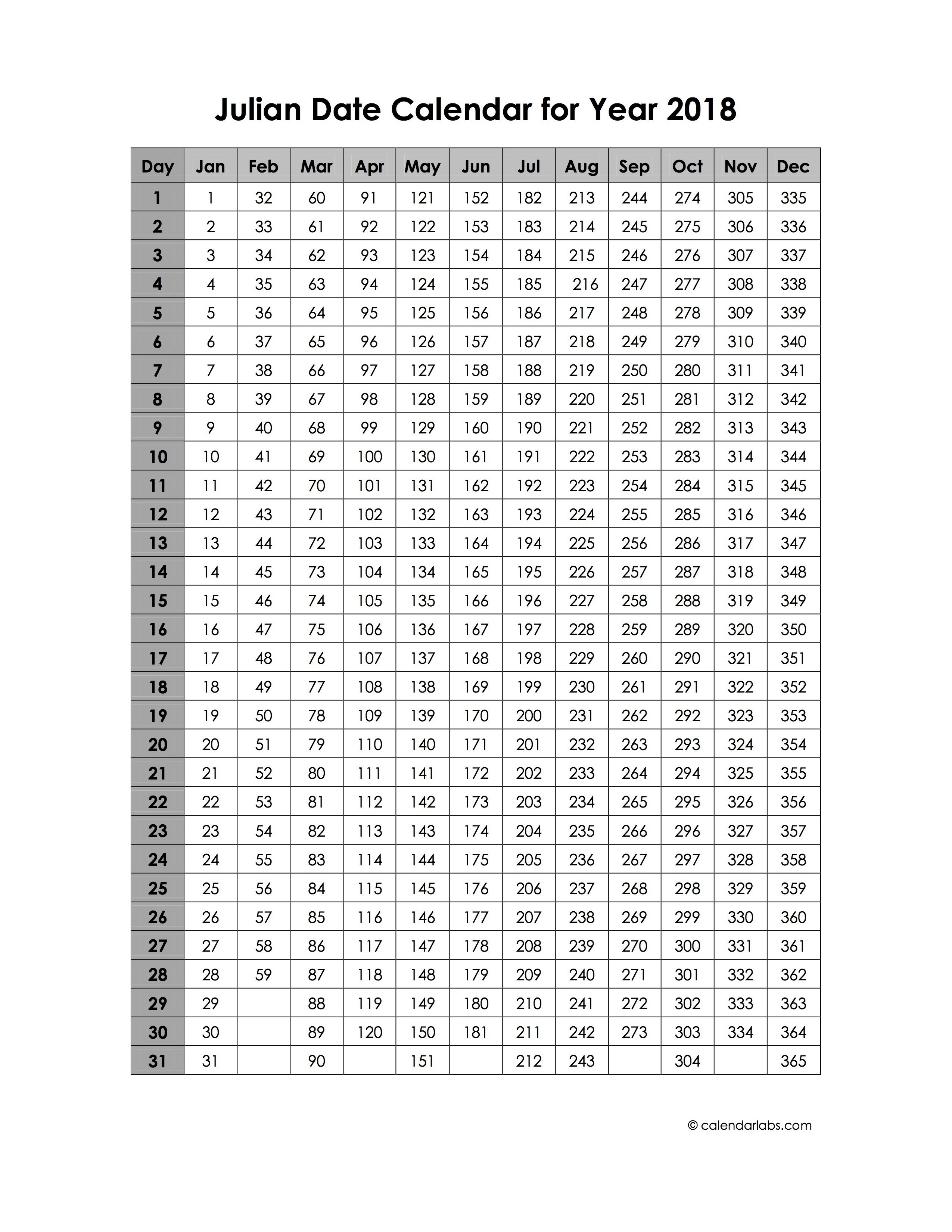 Julian Calendar No Leap Year | Calendar Printing Example