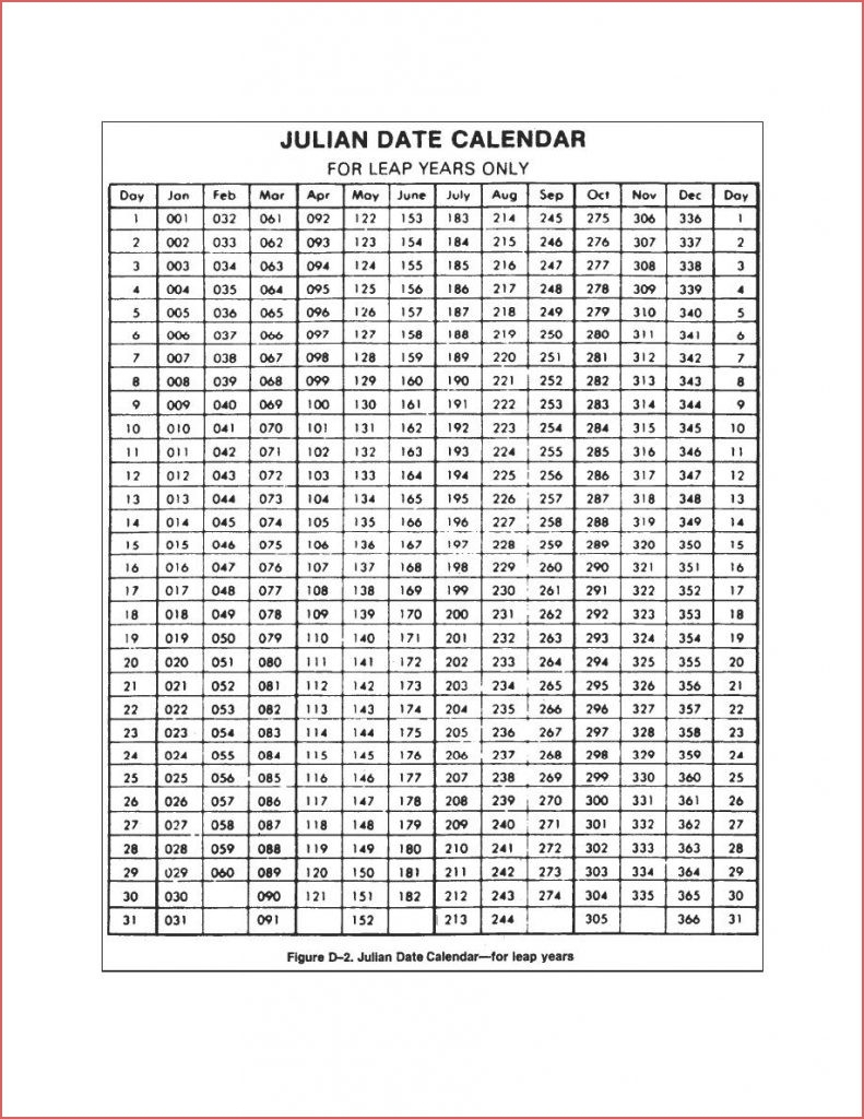 Print Julian Date Calendar Example Calendar Printable