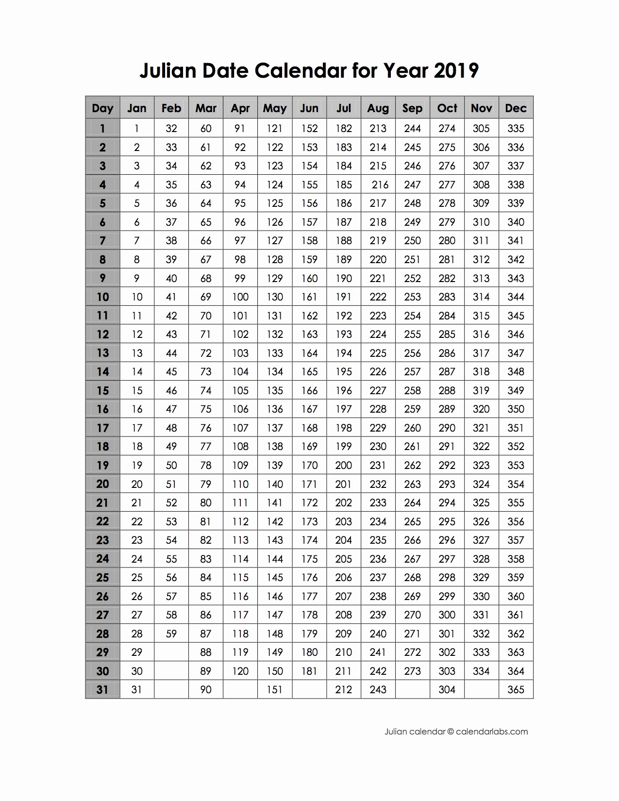 2020 Printable Julian Date Calendar | Example Calendar Printable