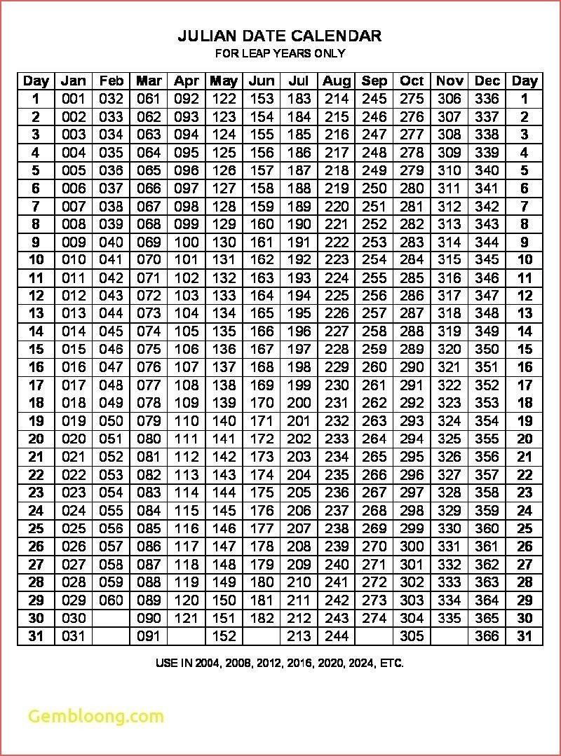 Julian Date For October 2019 | Calendar Format Example