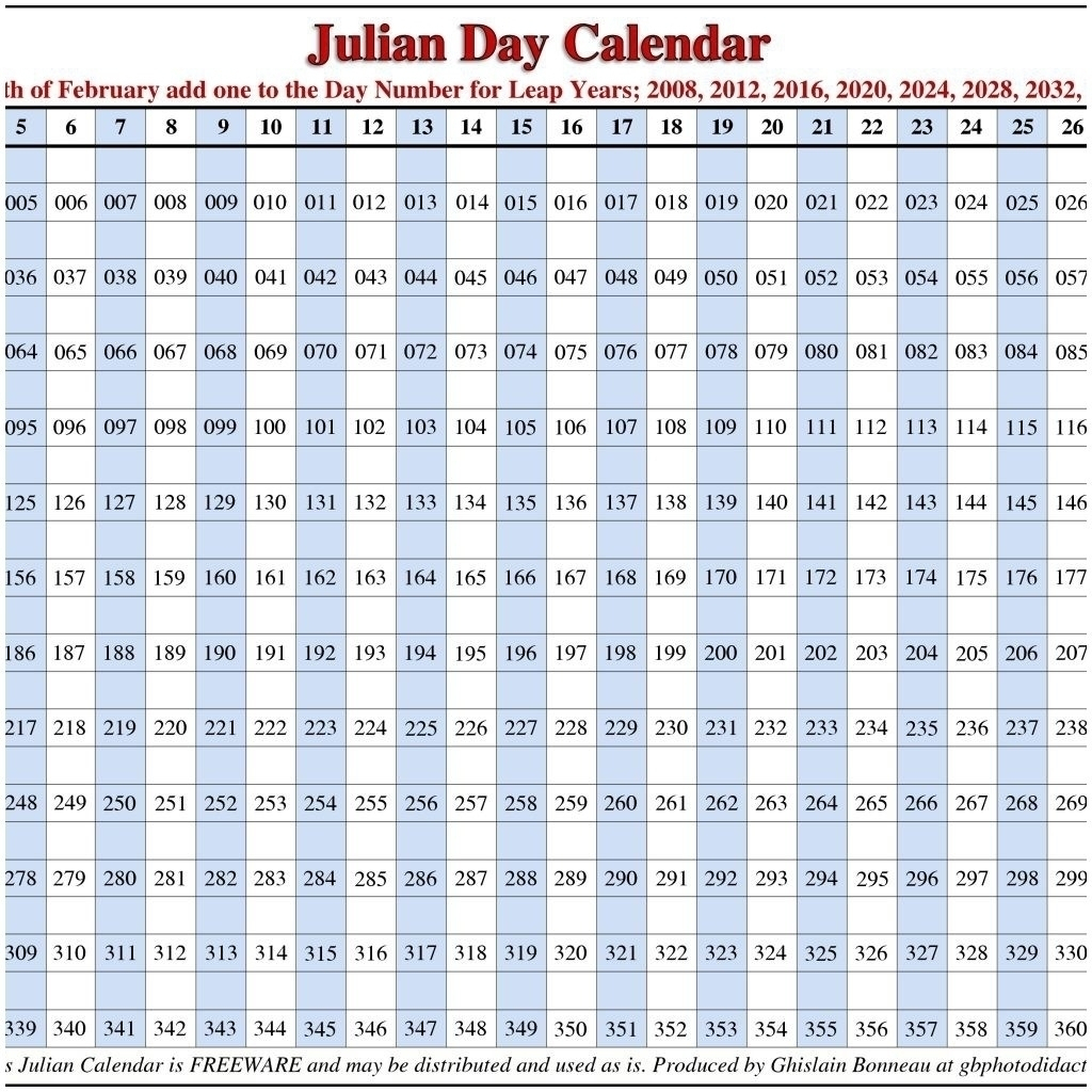 Monthly Calendar With Julian Dates | Calendar Printing Example