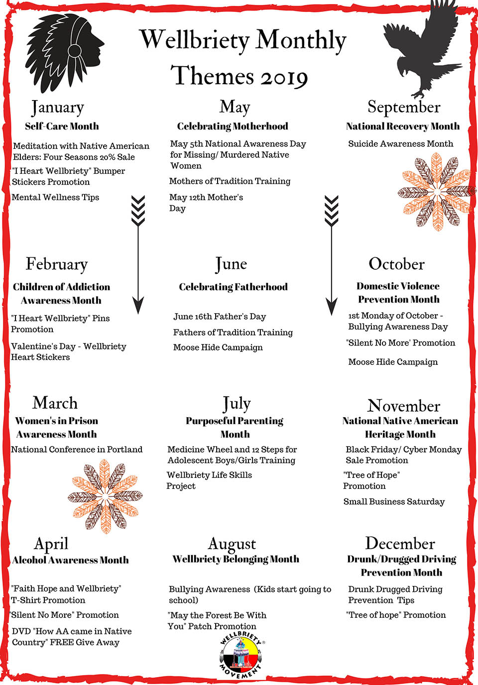 Monthly Themes 2019 Calendar