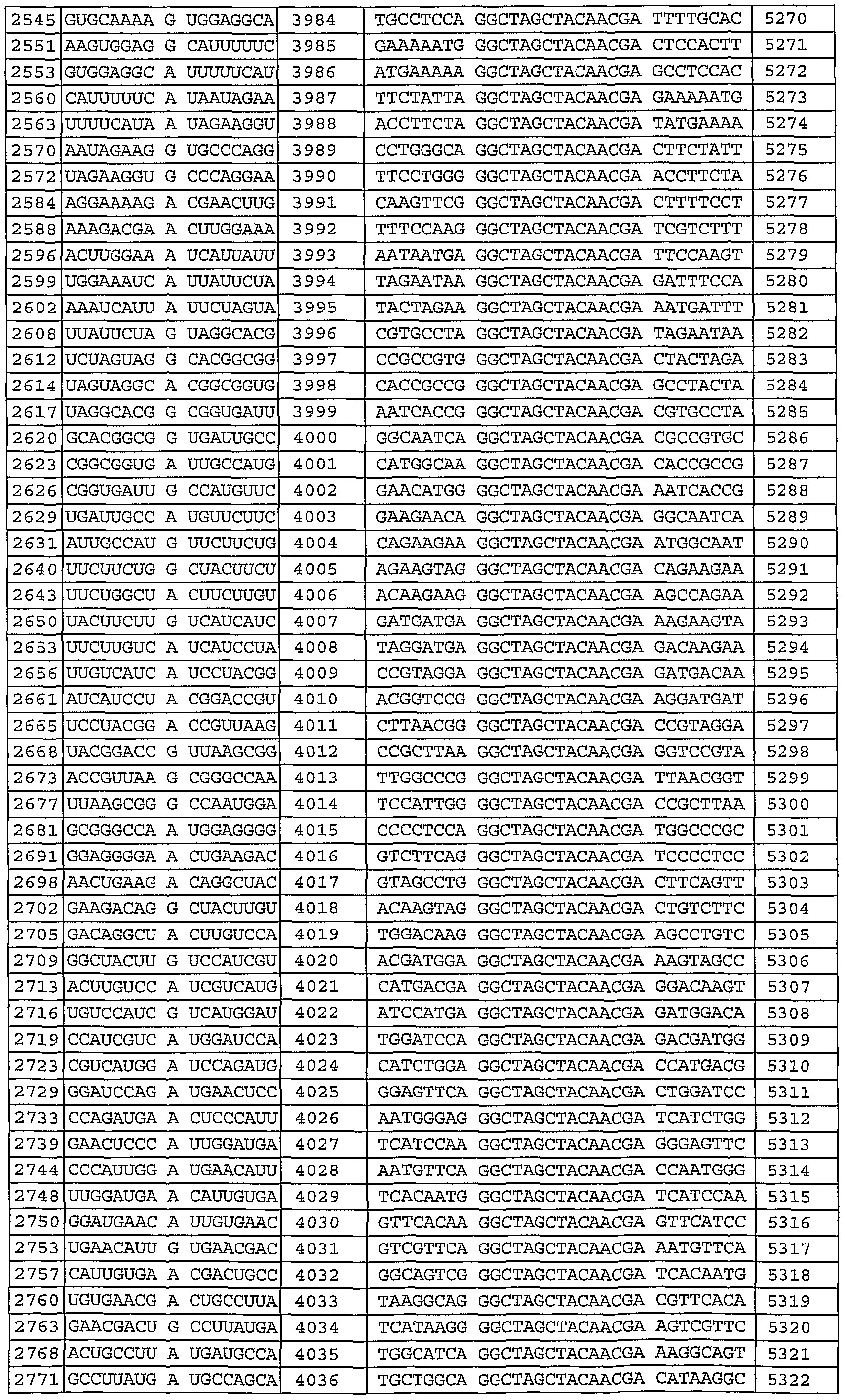 Free Printable Depo Provera Calendar 2025