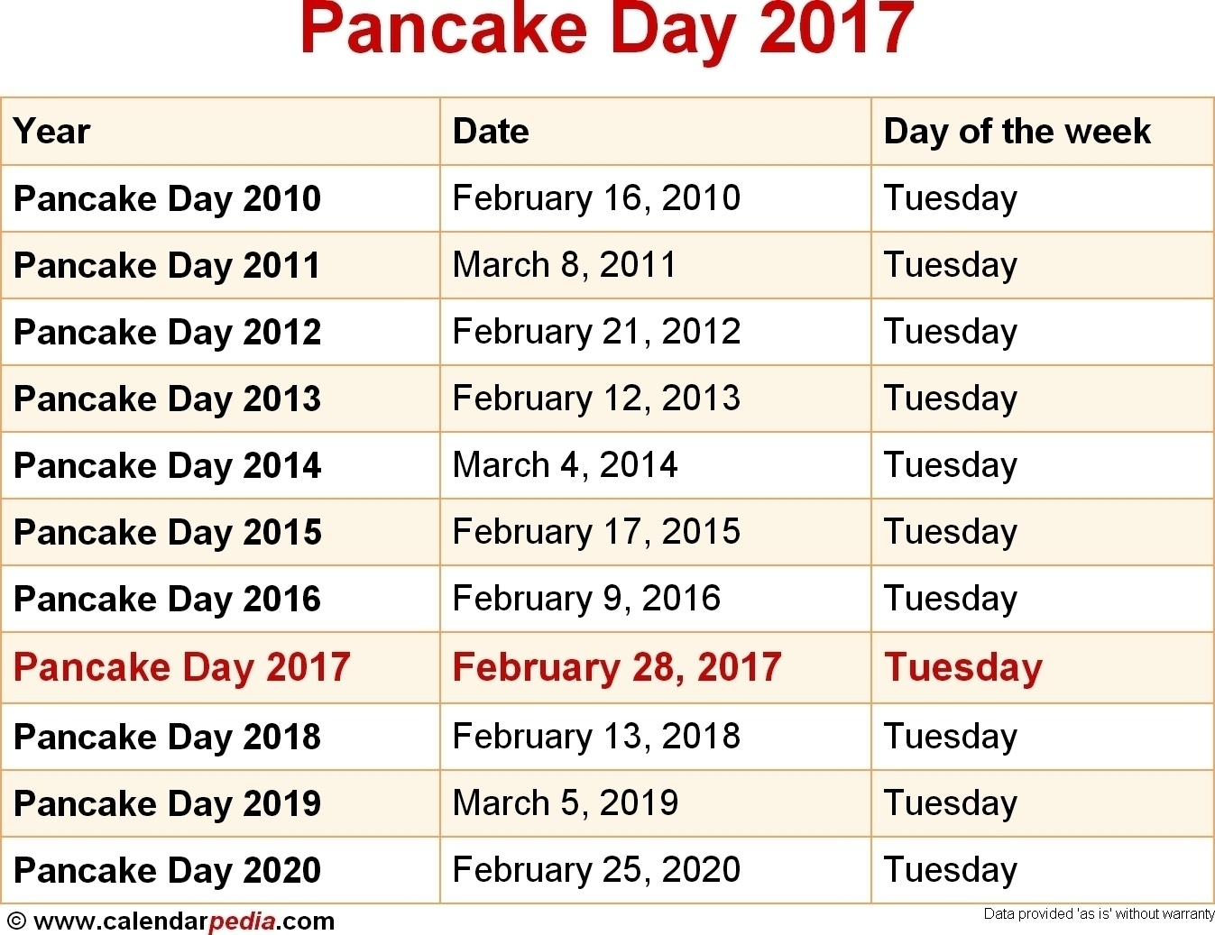 Printable 2020 National Food Holiday Calendar